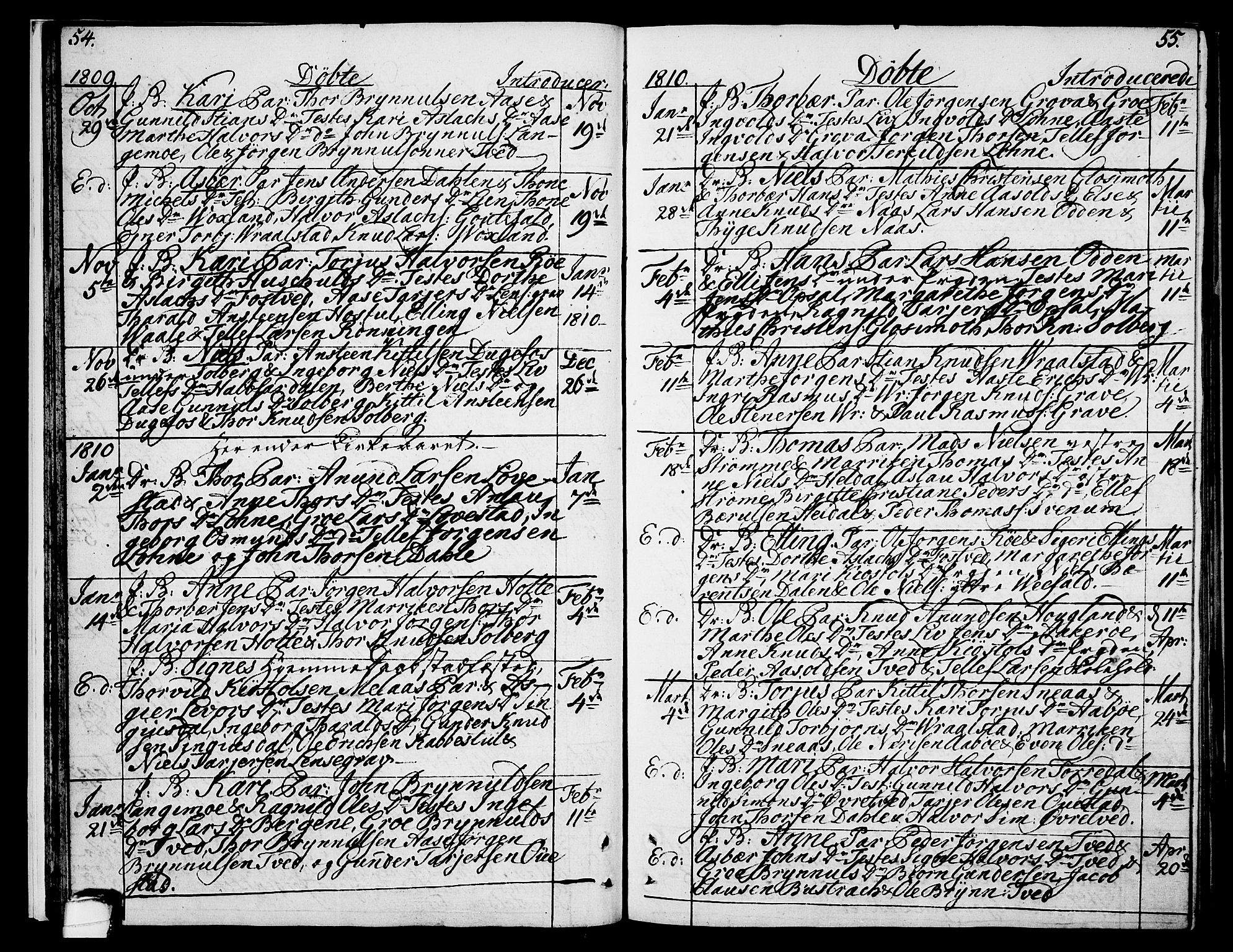 Drangedal kirkebøker, SAKO/A-258/F/Fa/L0004: Parish register (official) no. 4, 1802-1814, p. 54-55