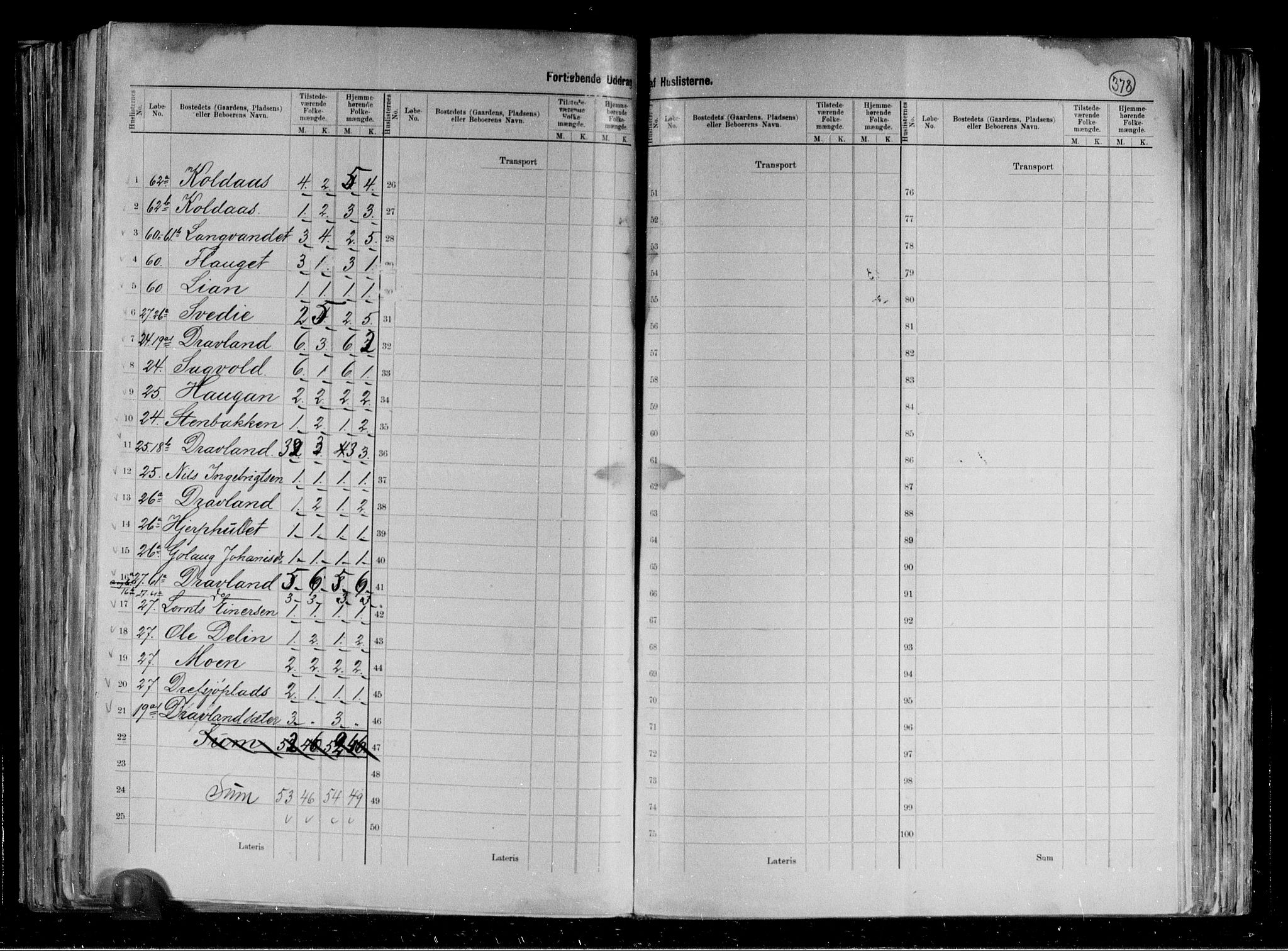 RA, 1891 census for 1736 Snåsa, 1891, p. 8