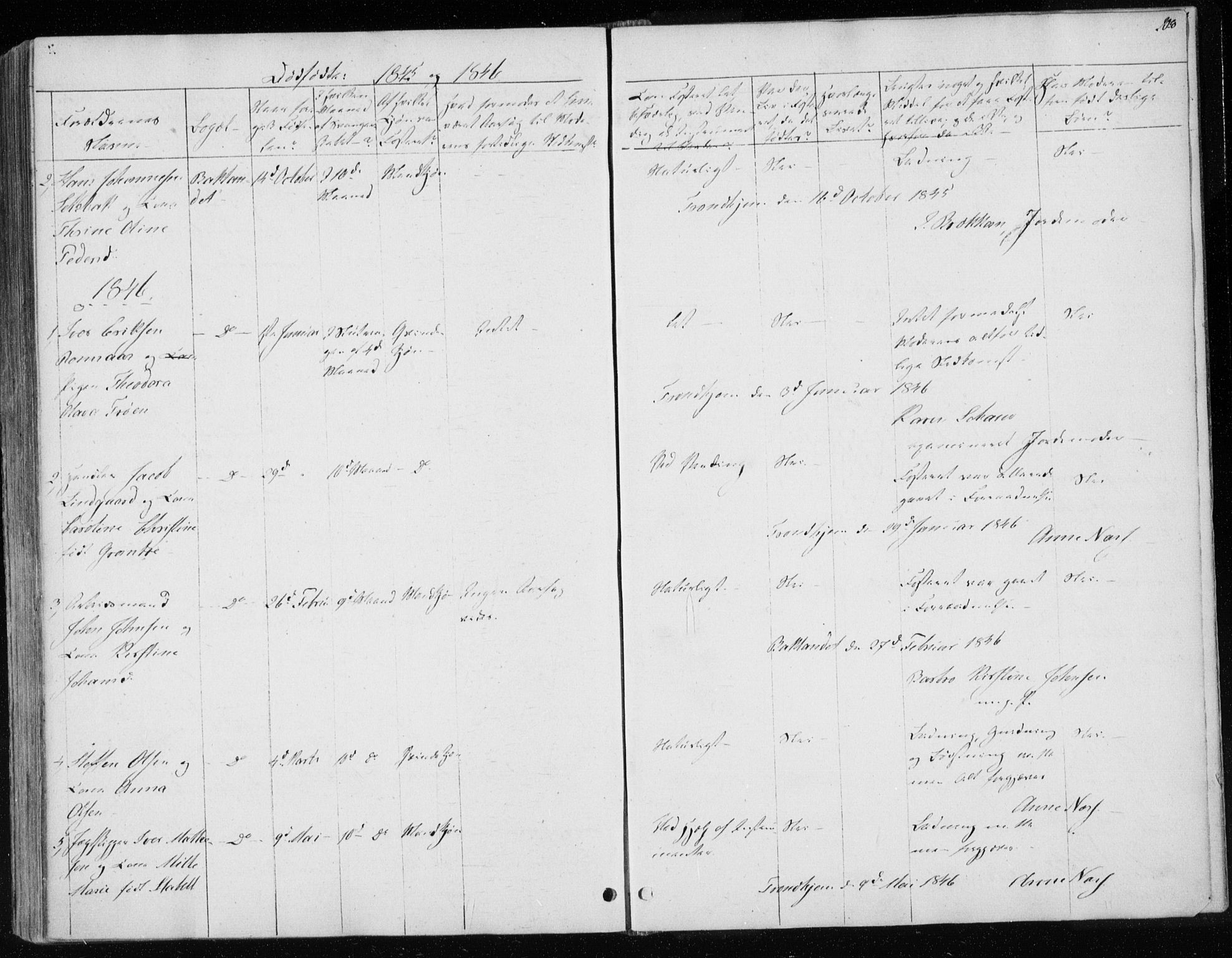 Ministerialprotokoller, klokkerbøker og fødselsregistre - Sør-Trøndelag, SAT/A-1456/604/L0183: Parish register (official) no. 604A04, 1841-1850, p. 208