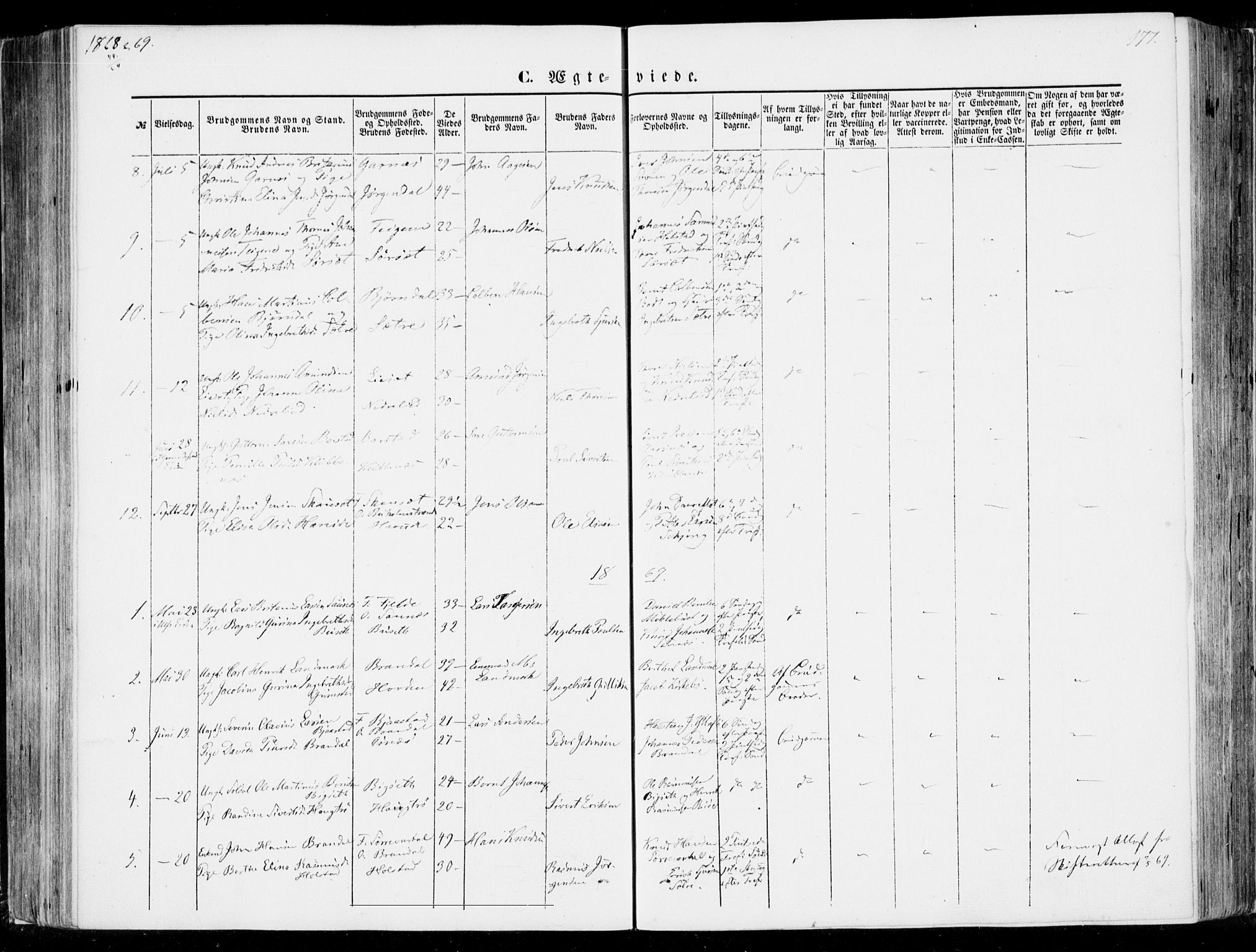 Ministerialprotokoller, klokkerbøker og fødselsregistre - Møre og Romsdal, SAT/A-1454/510/L0121: Parish register (official) no. 510A01, 1848-1877, p. 177