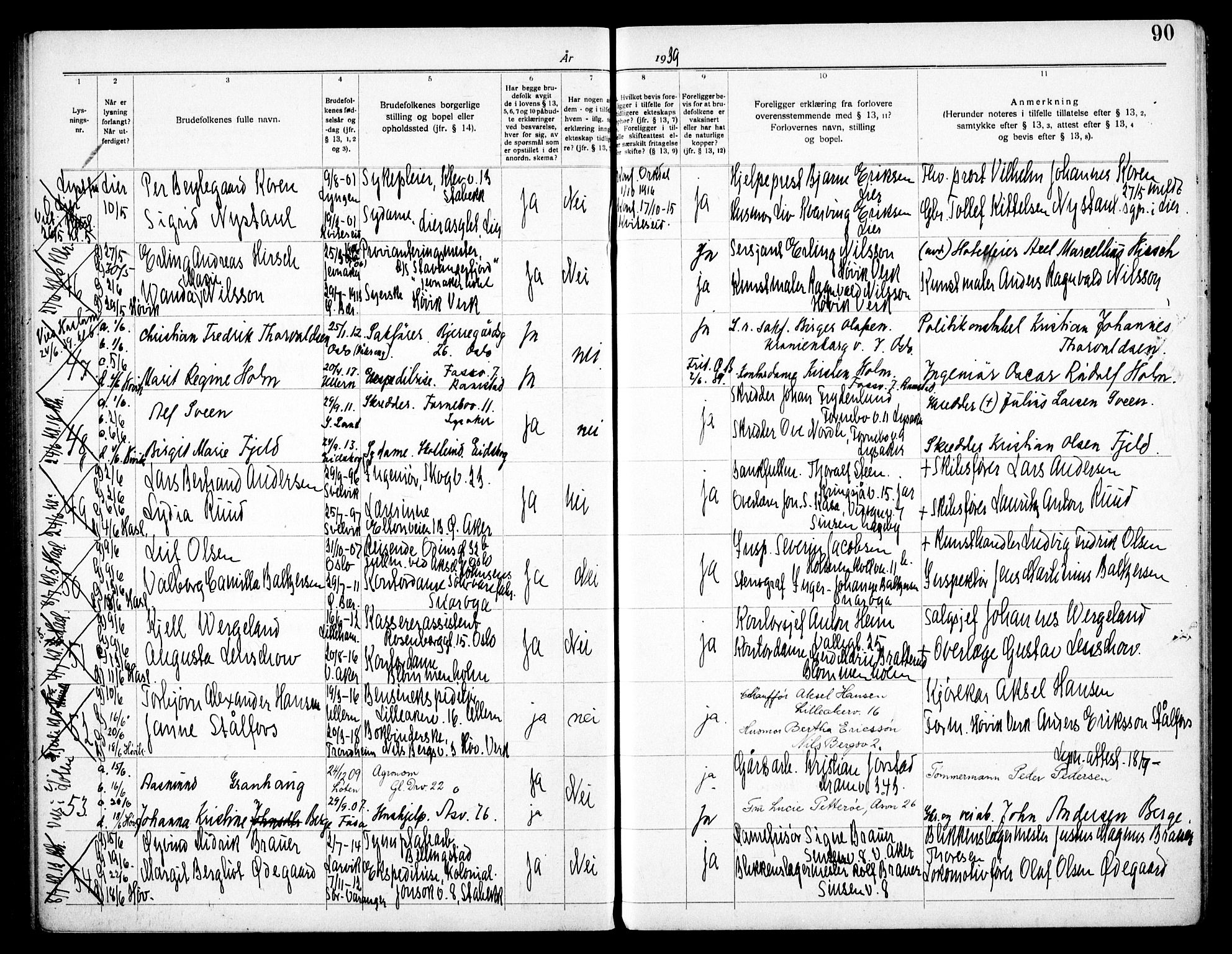 Østre Bærum prestekontor Kirkebøker, AV/SAO-A-10887/H/Ha/L0002: Banns register no. 2, 1932-1939, p. 90