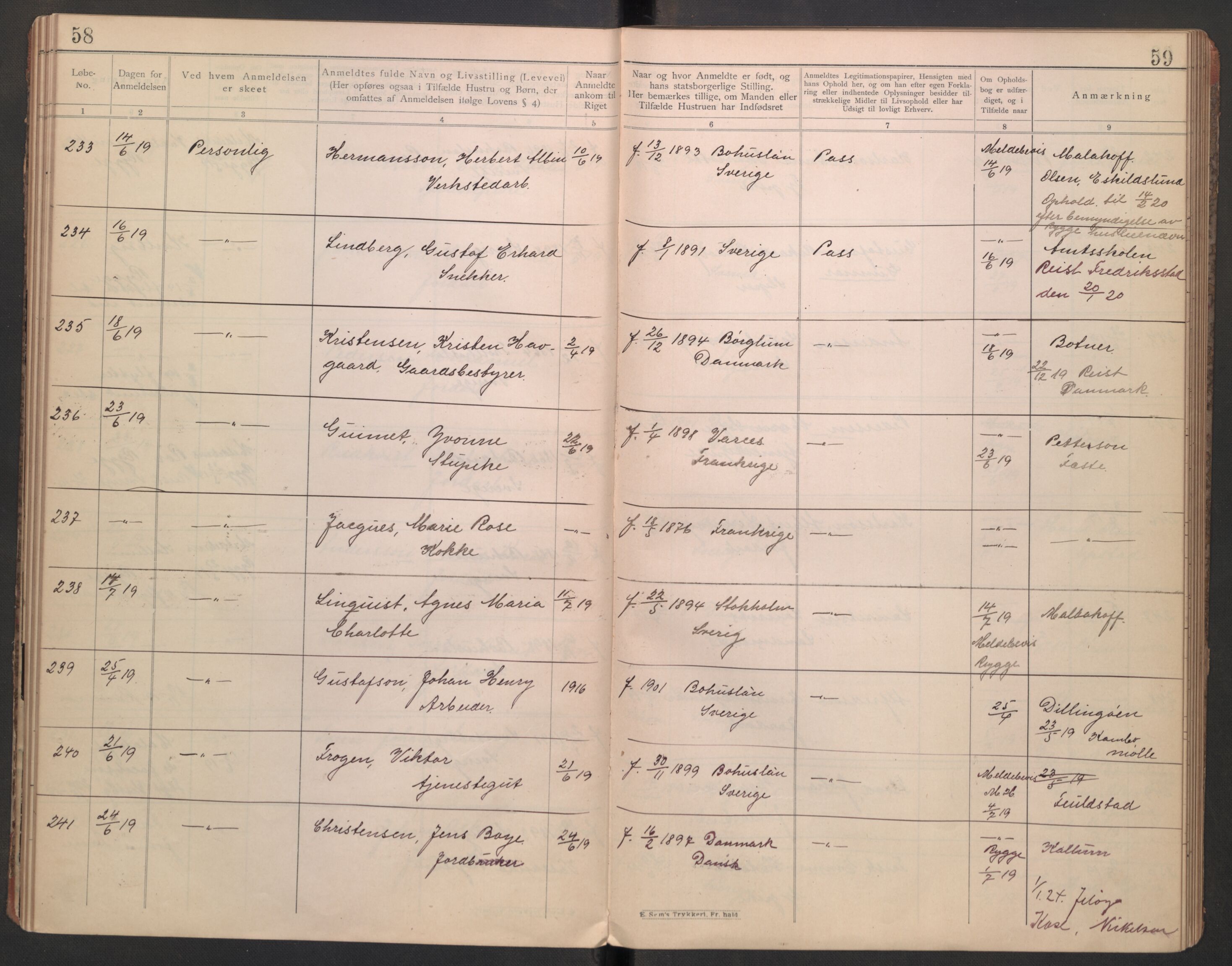 Rygge lensmannskontor, AV/SAO-A-10005/I/Ic/Ica/L0002: Protokoll over fremmede statsborgere, 1902-1928, p. 58-59