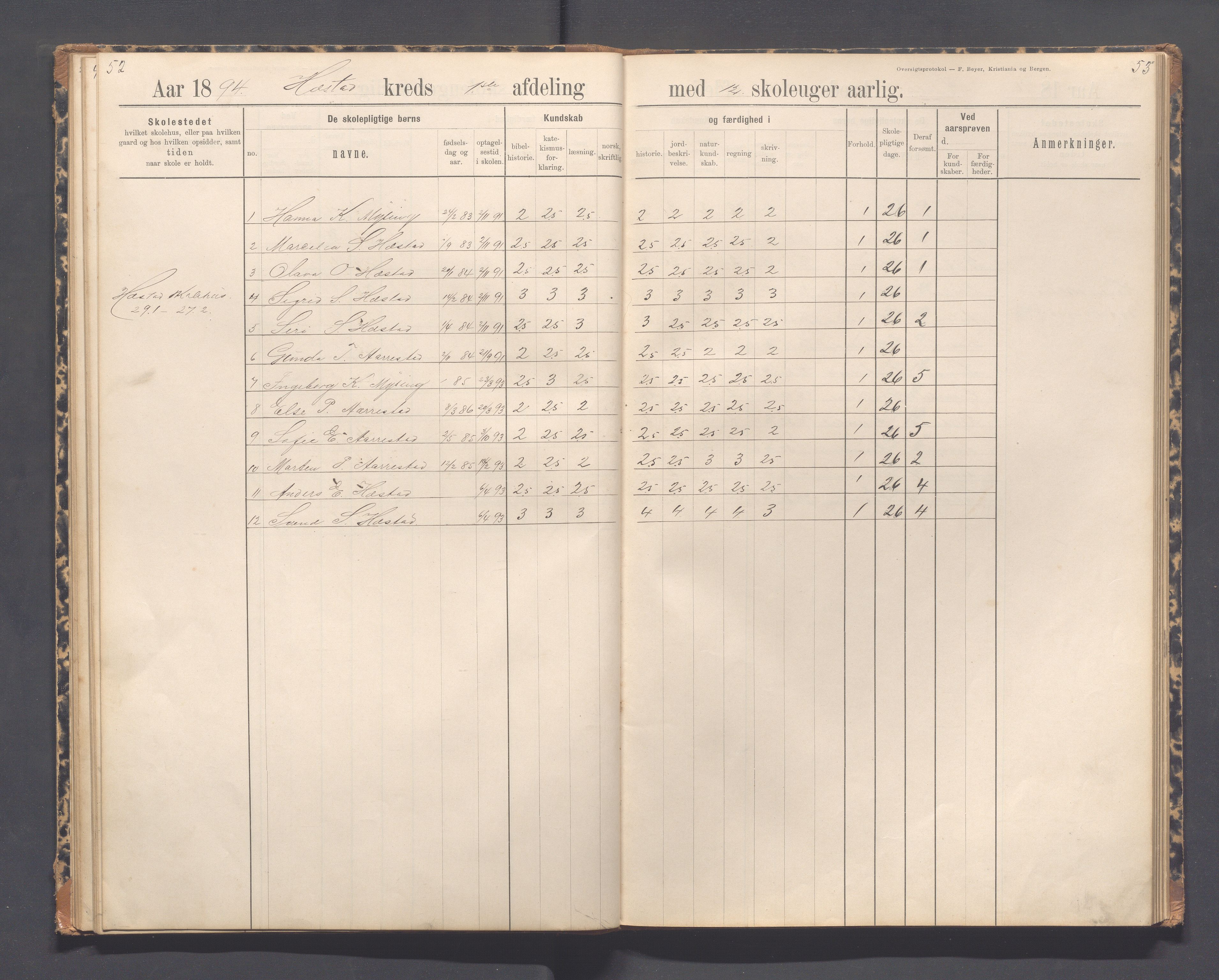 Helleland kommune - Skolekommisjonen/skolestyret, IKAR/K-100486/H/L0012: Skoleprotokoll - Terland, Hæstad, Øen, 1891-1897, p. 52-53