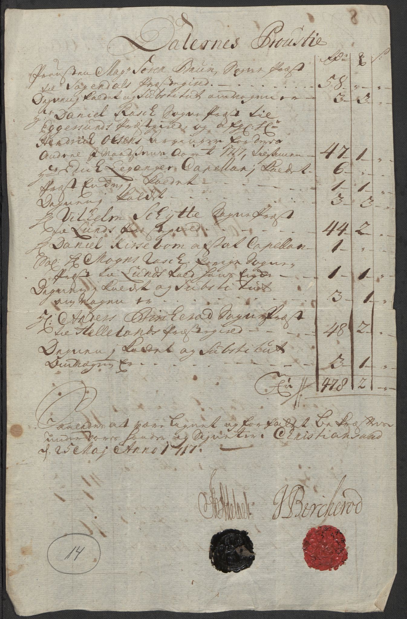 Rentekammeret inntil 1814, Reviderte regnskaper, Fogderegnskap, AV/RA-EA-4092/R46/L2742: Fogderegnskap Jæren og Dalane, 1717, p. 100