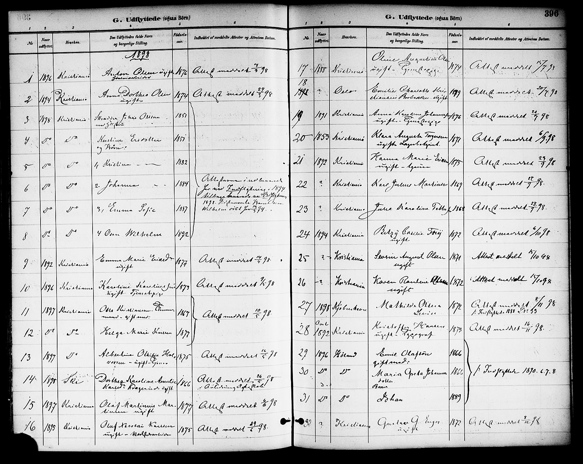 Skedsmo prestekontor Kirkebøker, SAO/A-10033a/F/Fa/L0014: Parish register (official) no. I 14, 1892-1901, p. 396