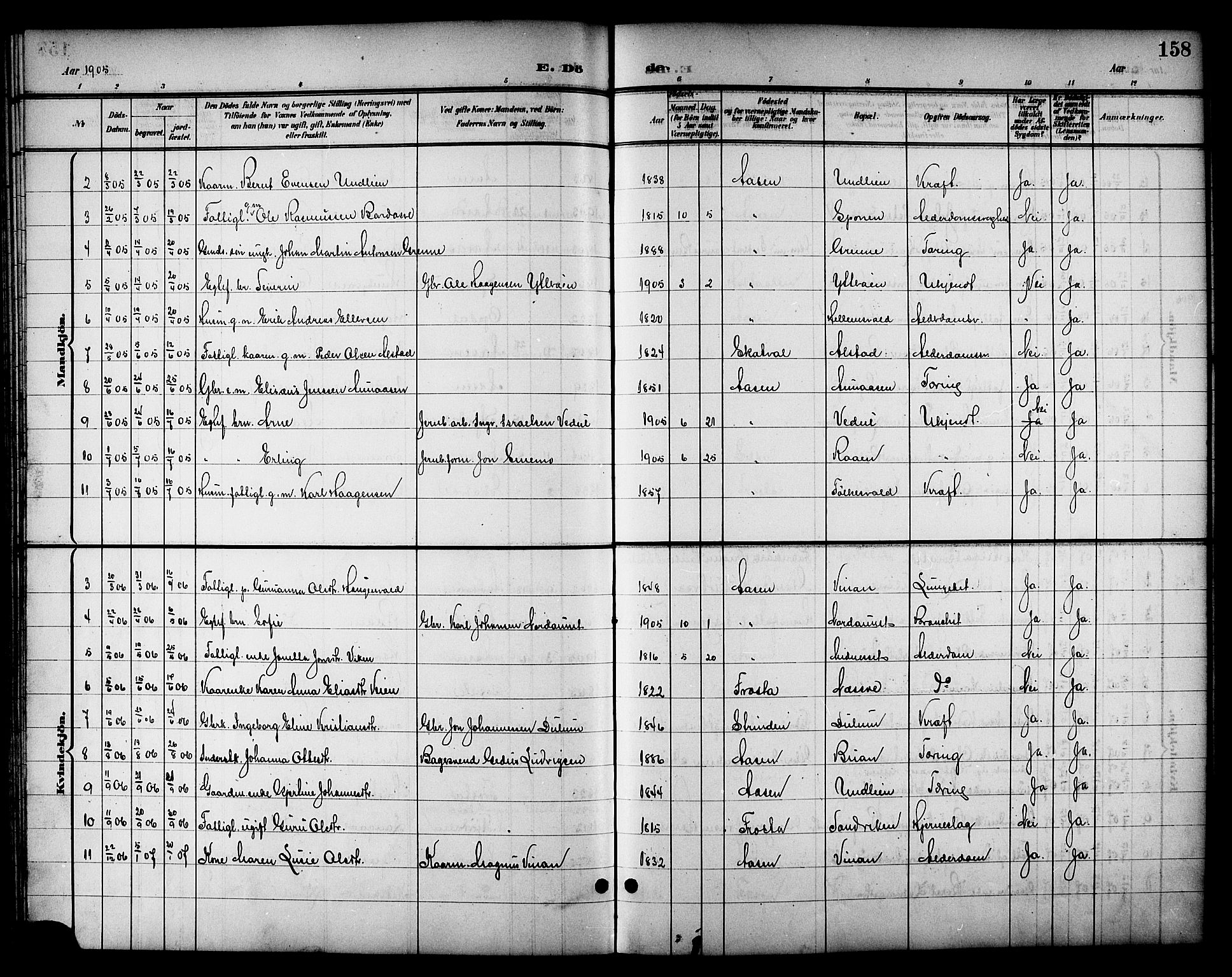Ministerialprotokoller, klokkerbøker og fødselsregistre - Nord-Trøndelag, SAT/A-1458/714/L0135: Parish register (copy) no. 714C04, 1899-1918, p. 158