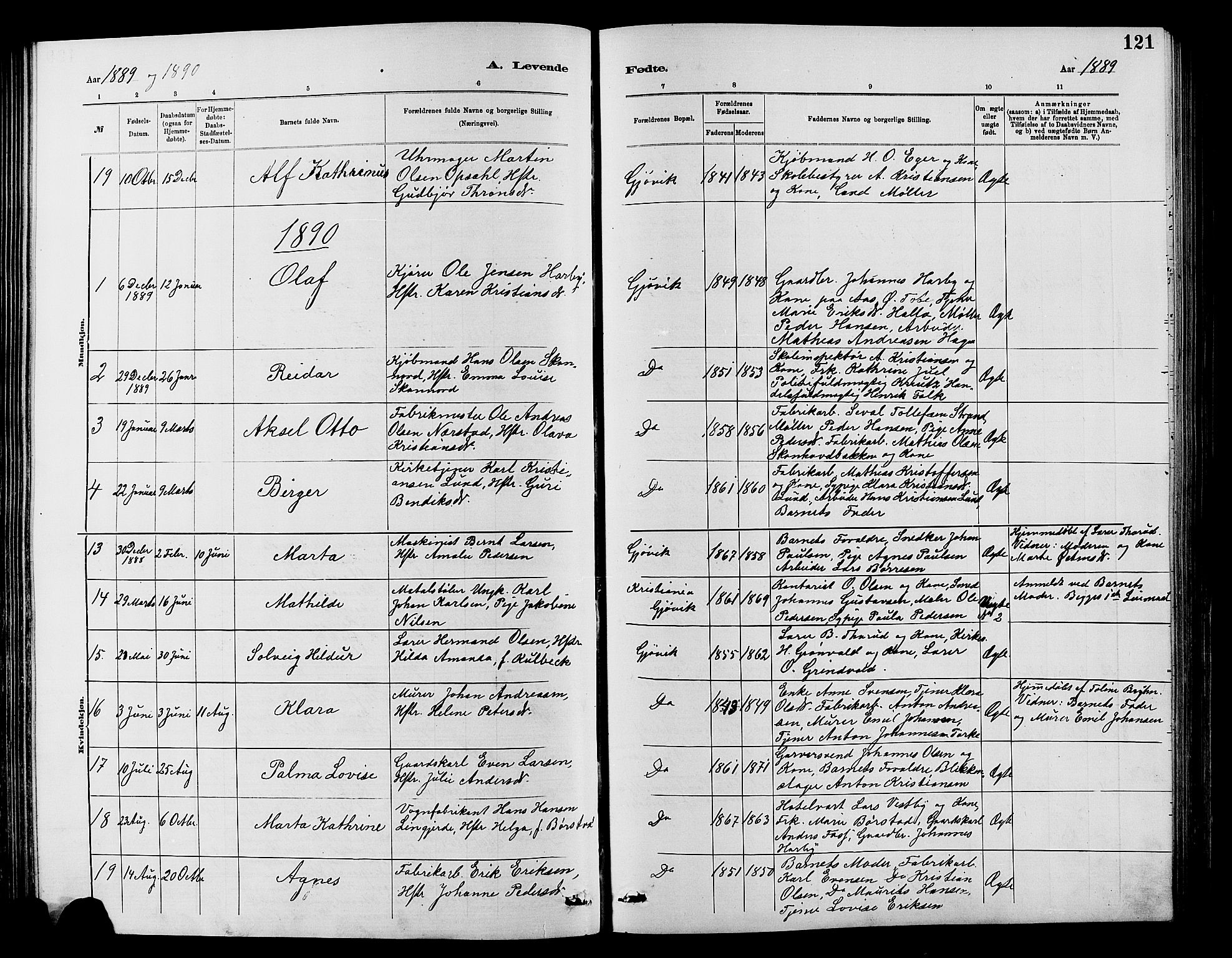 Vardal prestekontor, SAH/PREST-100/H/Ha/Hab/L0007: Parish register (copy) no. 7 /2, 1881-1895, p. 121