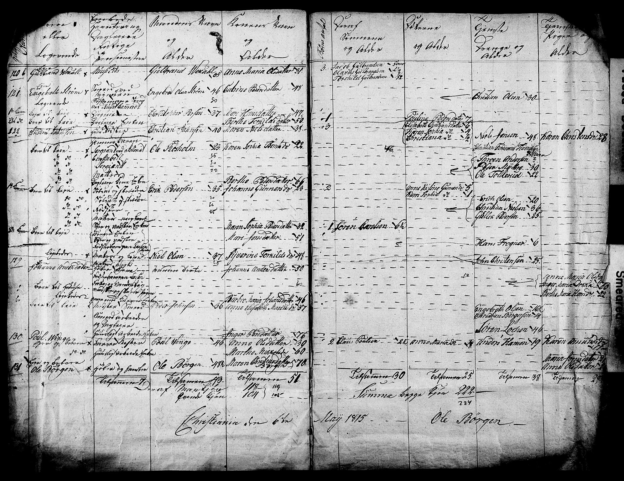 SAO, Census 1815 for Kristiania, 1815, p. 129