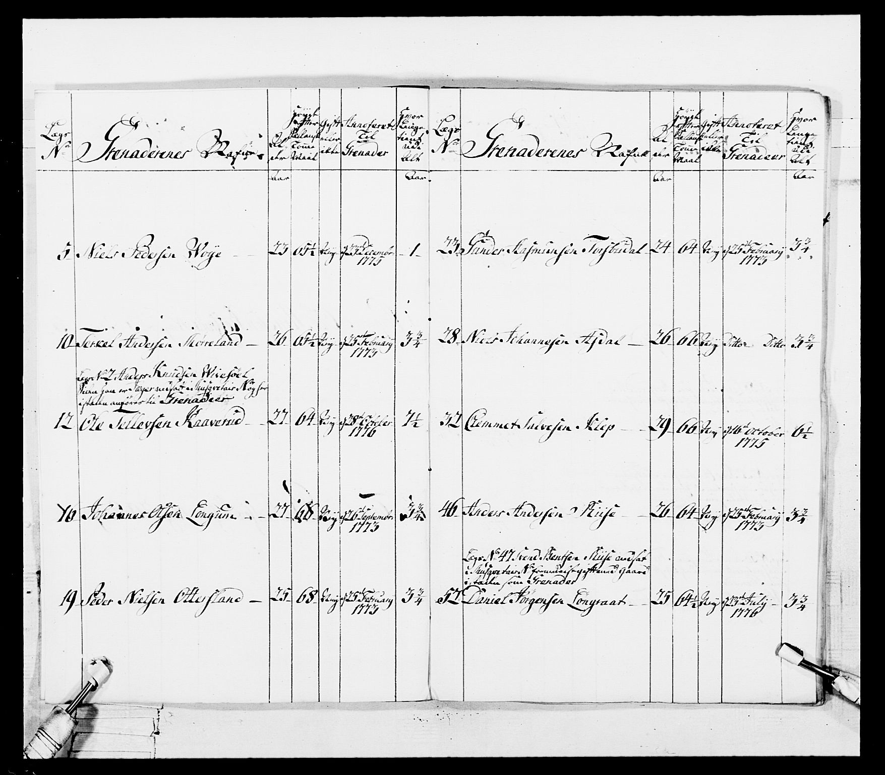 Generalitets- og kommissariatskollegiet, Det kongelige norske kommissariatskollegium, AV/RA-EA-5420/E/Eh/L0101: 1. Vesterlenske nasjonale infanteriregiment, 1766-1777, p. 444