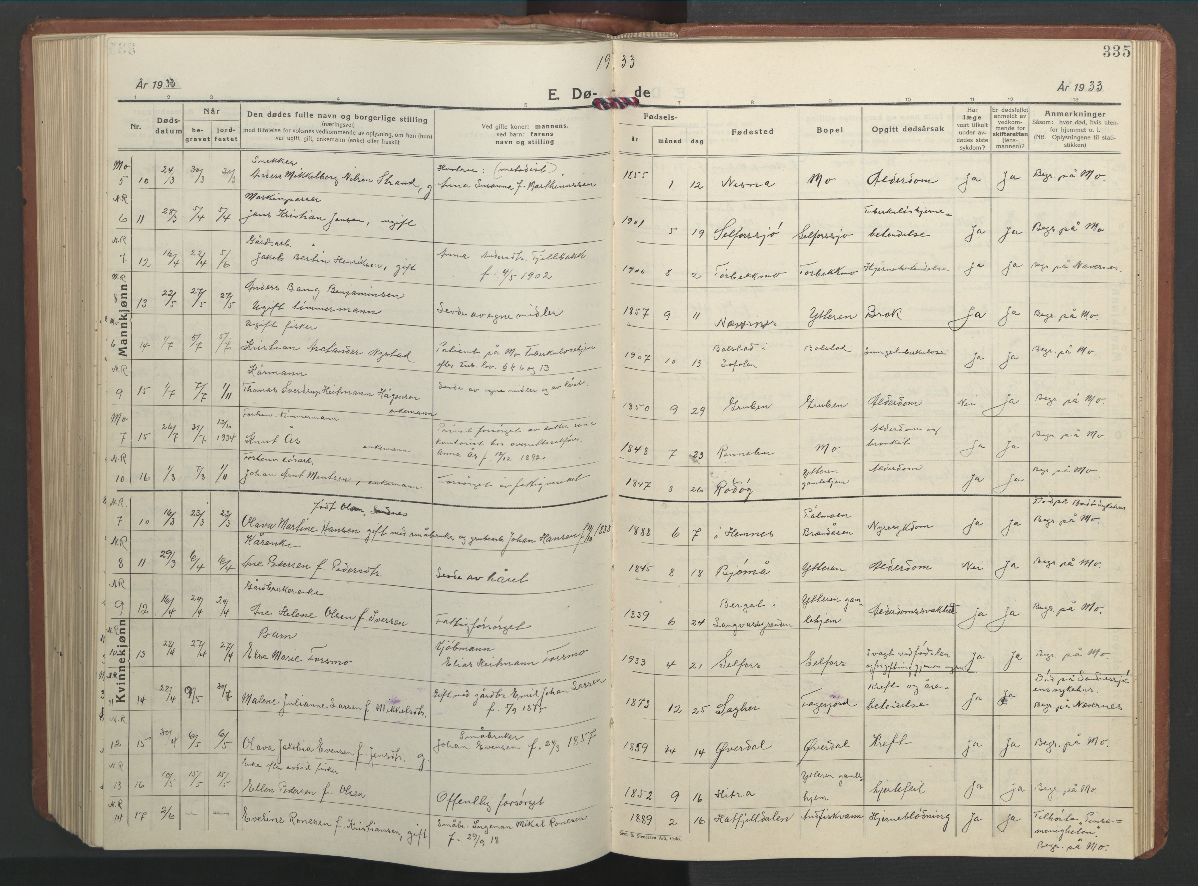 Ministerialprotokoller, klokkerbøker og fødselsregistre - Nordland, SAT/A-1459/827/L0425: Parish register (copy) no. 827C14, 1931-1946, p. 335