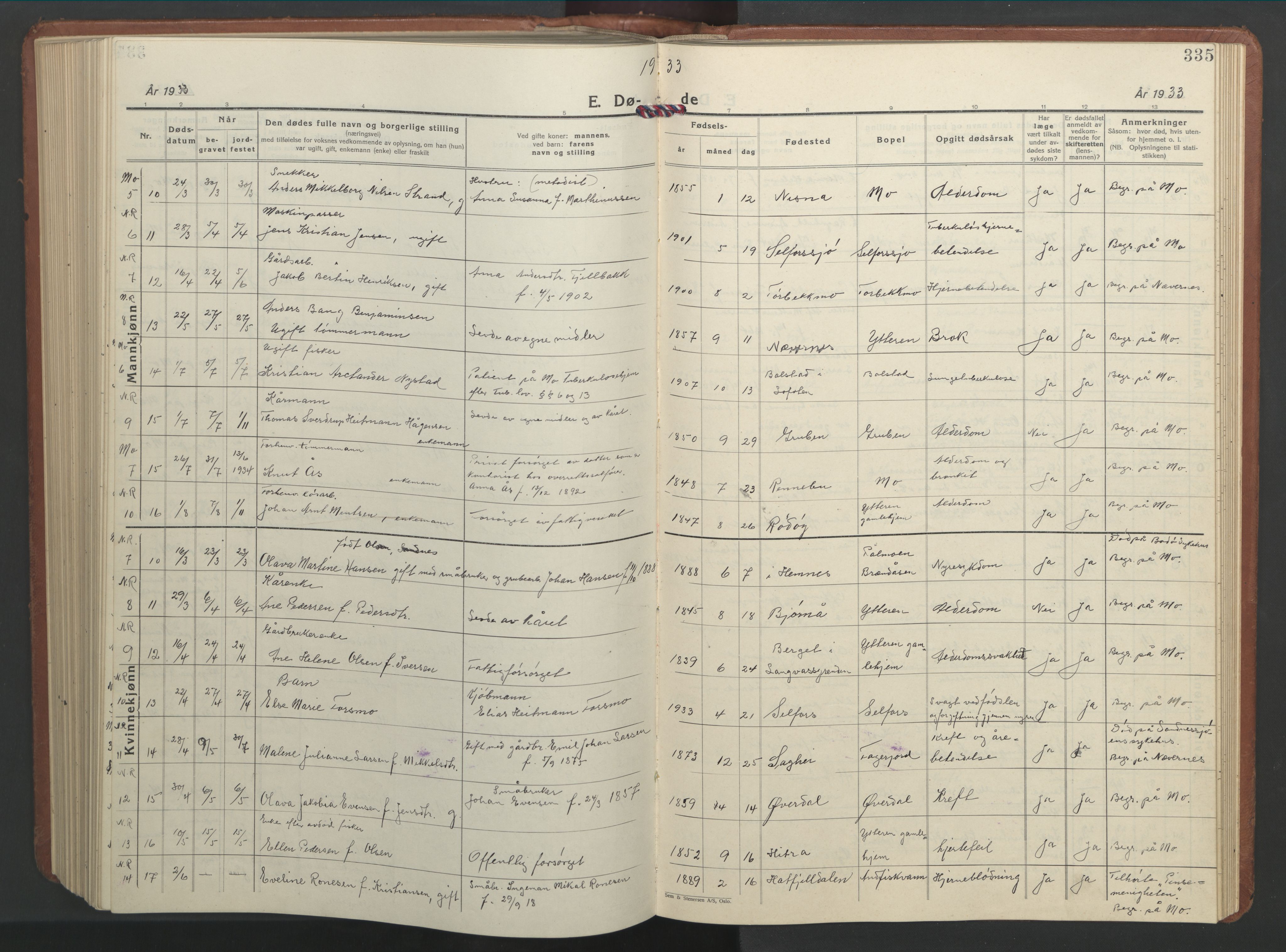 Ministerialprotokoller, klokkerbøker og fødselsregistre - Nordland, AV/SAT-A-1459/827/L0425: Parish register (copy) no. 827C14, 1931-1946, p. 335
