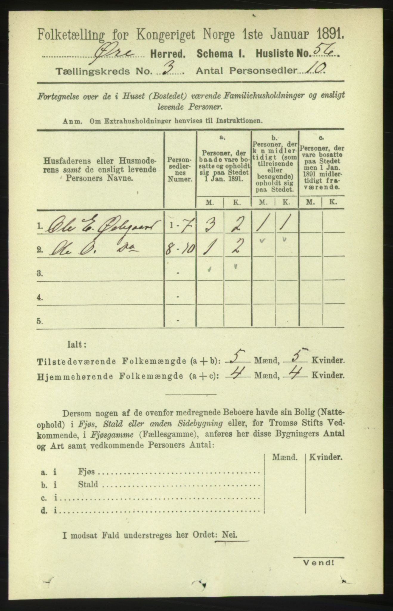 RA, 1891 census for 1558 Øre, 1891, p. 1081