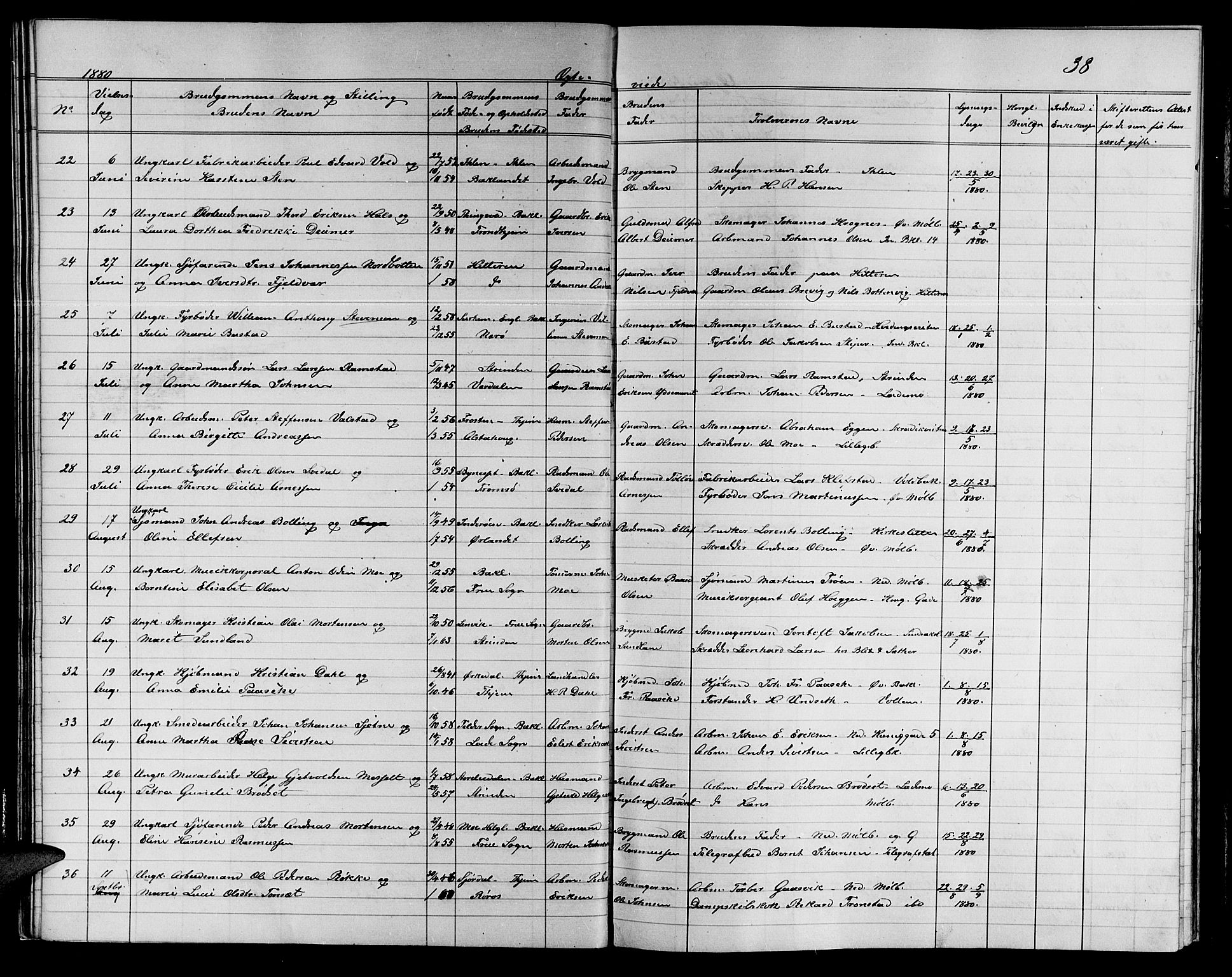 Ministerialprotokoller, klokkerbøker og fødselsregistre - Sør-Trøndelag, AV/SAT-A-1456/604/L0221: Parish register (copy) no. 604C04, 1870-1885, p. 38