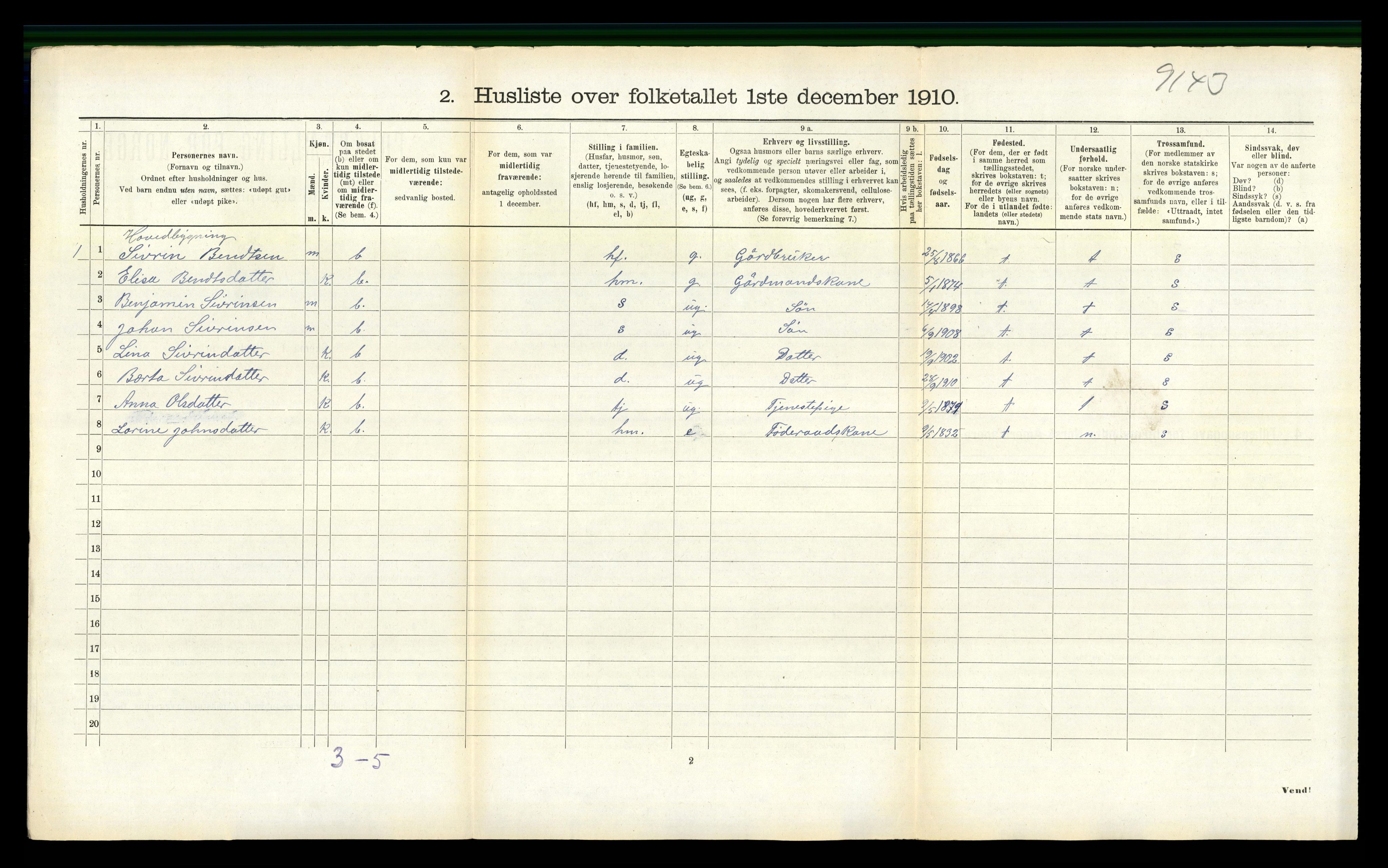 RA, 1910 census for Vanylven, 1910, p. 860