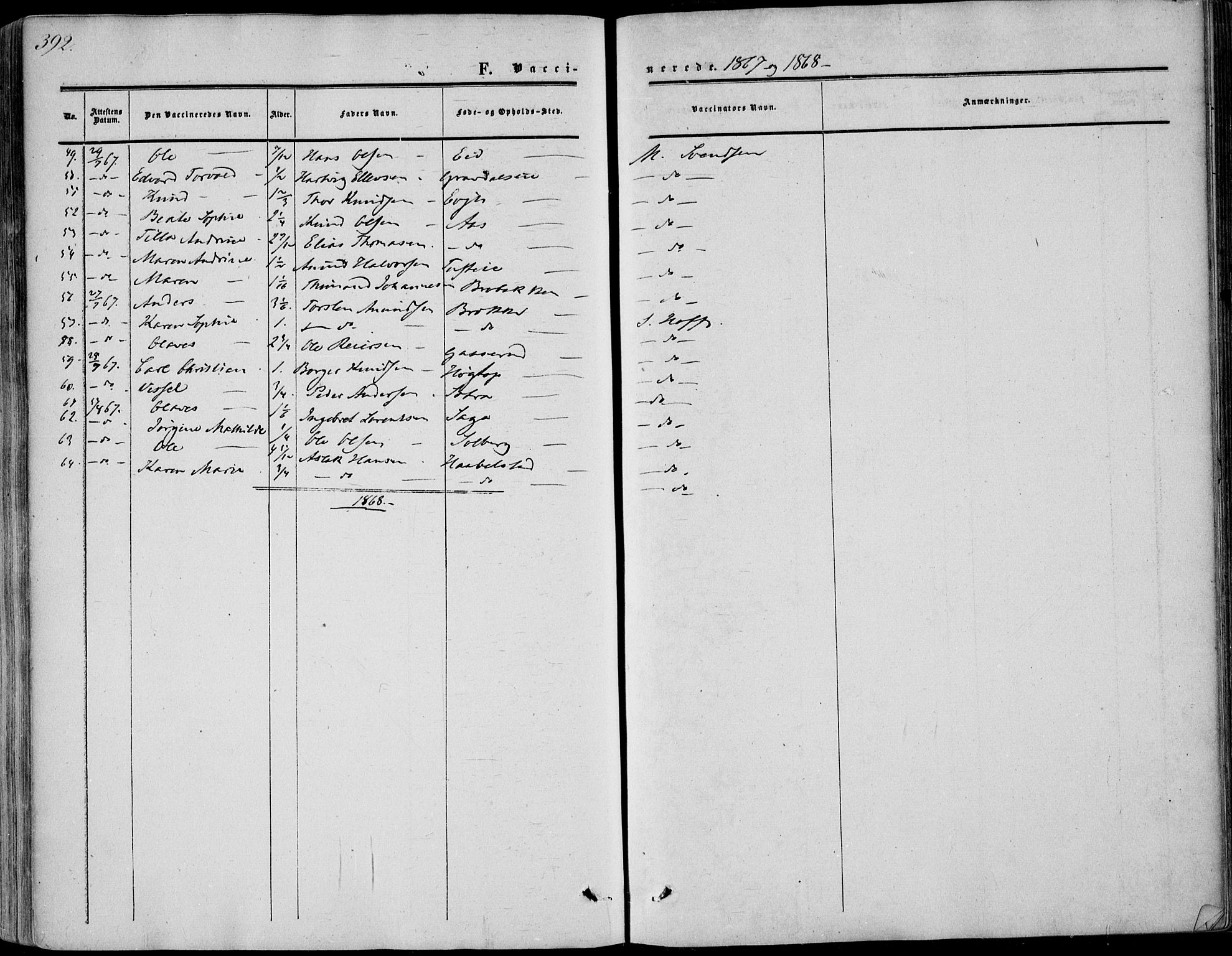 Sandsvær kirkebøker, AV/SAKO-A-244/F/Fa/L0006: Parish register (official) no. I 6, 1857-1868, p. 392