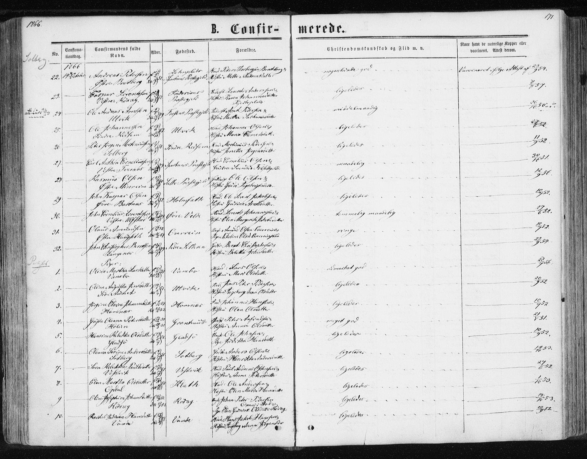 Ministerialprotokoller, klokkerbøker og fødselsregistre - Nord-Trøndelag, AV/SAT-A-1458/741/L0394: Parish register (official) no. 741A08, 1864-1877, p. 171