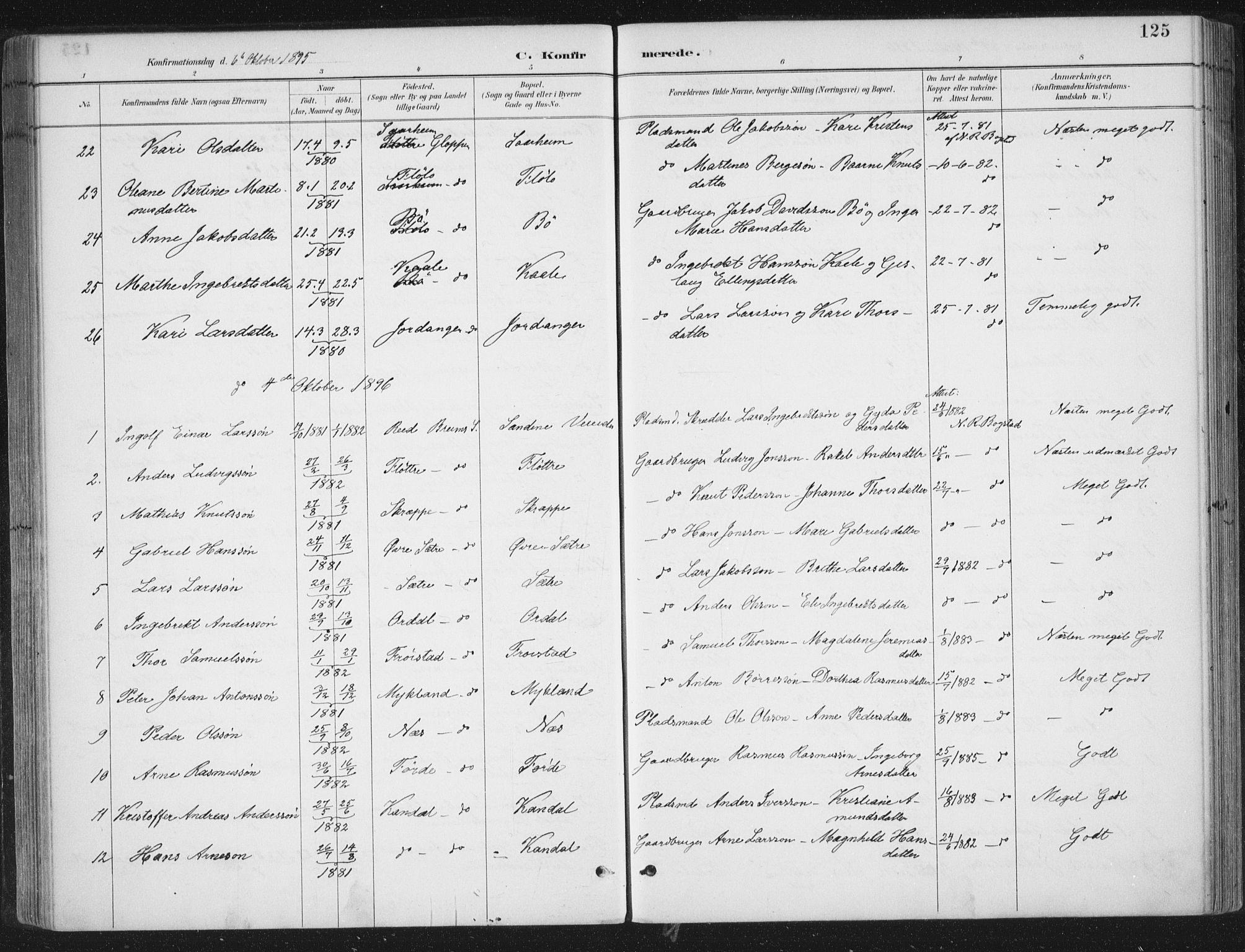 Gloppen sokneprestembete, AV/SAB-A-80101/H/Haa/Haac/L0002: Parish register (official) no. C  2, 1887-1904, p. 125