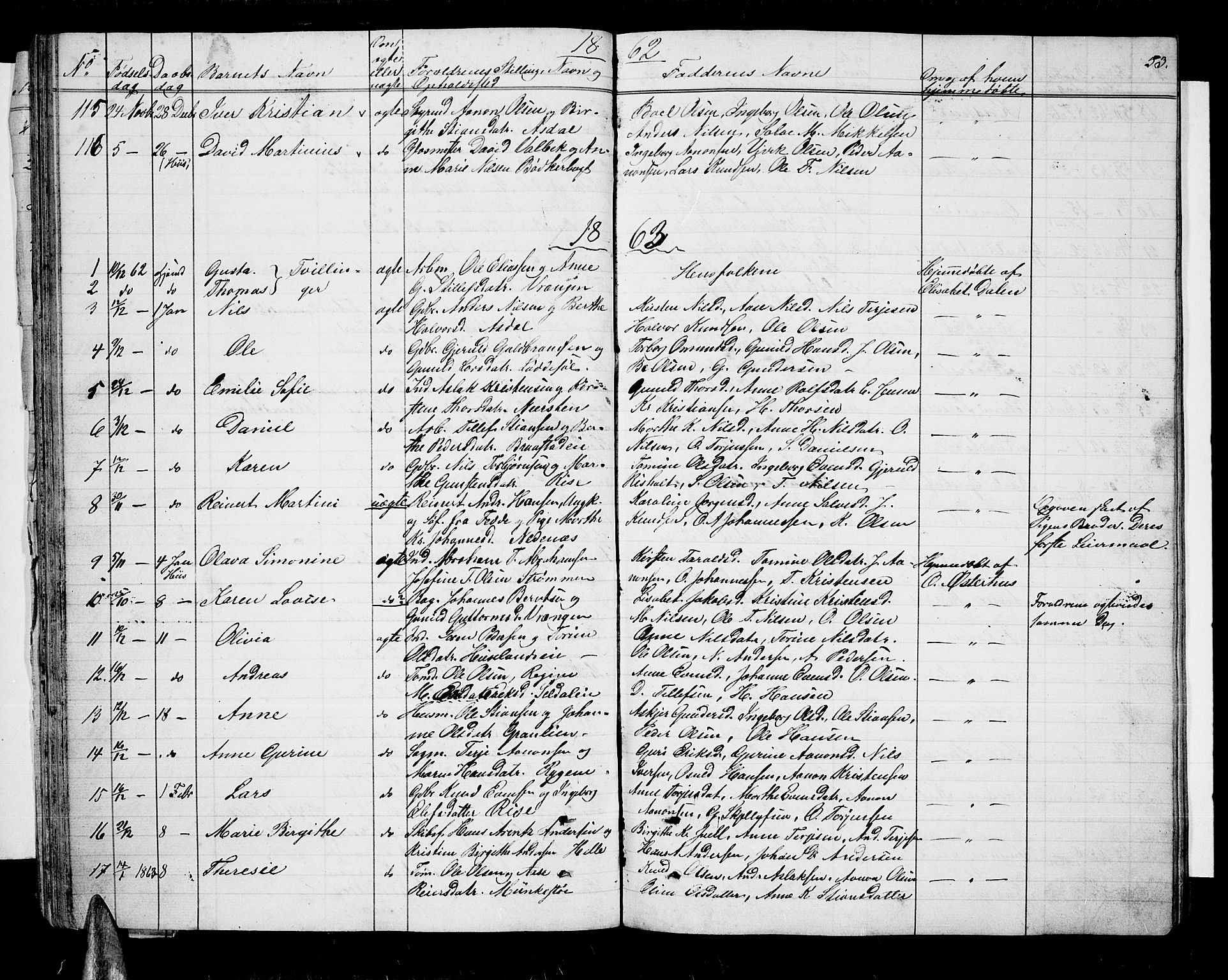 Øyestad sokneprestkontor, SAK/1111-0049/F/Fb/L0007: Parish register (copy) no. B 7, 1854-1872, p. 53