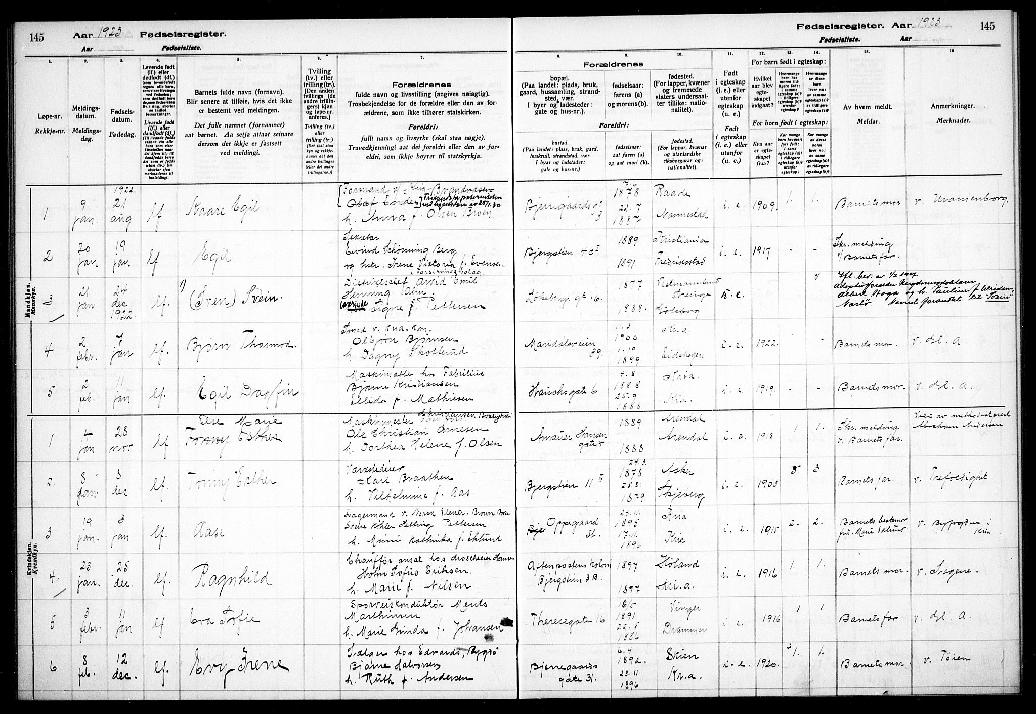 Gamle Aker prestekontor Kirkebøker, SAO/A-10617a/J/L0001: Birth register no. 1, 1916-1927, p. 145