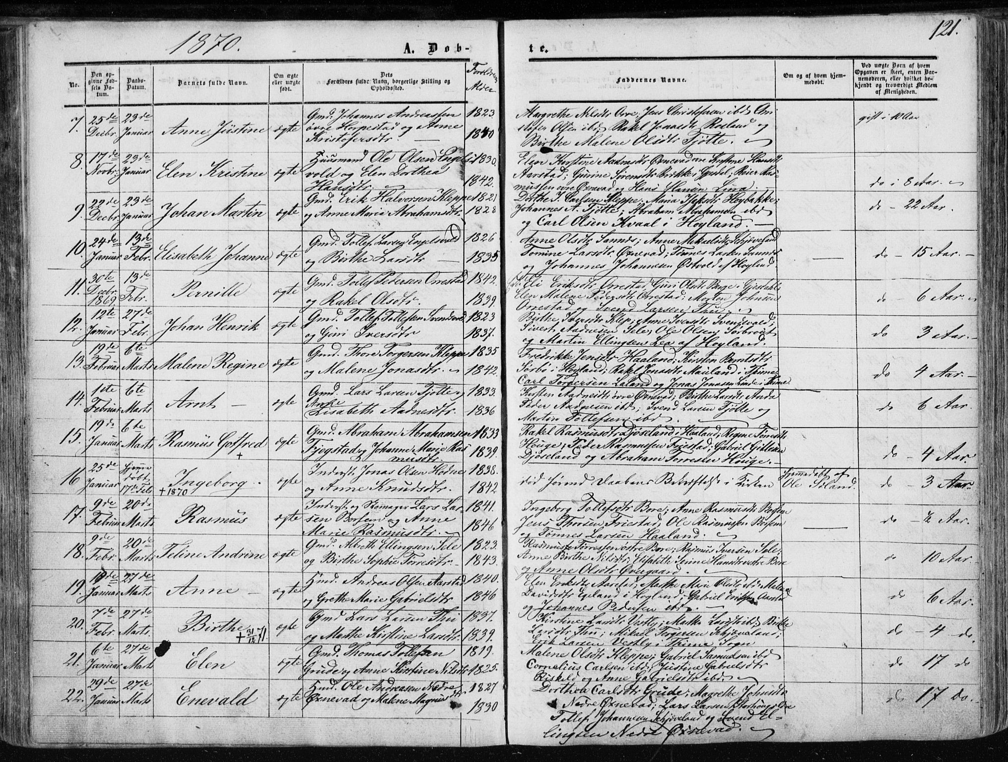 Klepp sokneprestkontor, AV/SAST-A-101803/001/3/30BA/L0005: Parish register (official) no. A 5, 1853-1870, p. 121