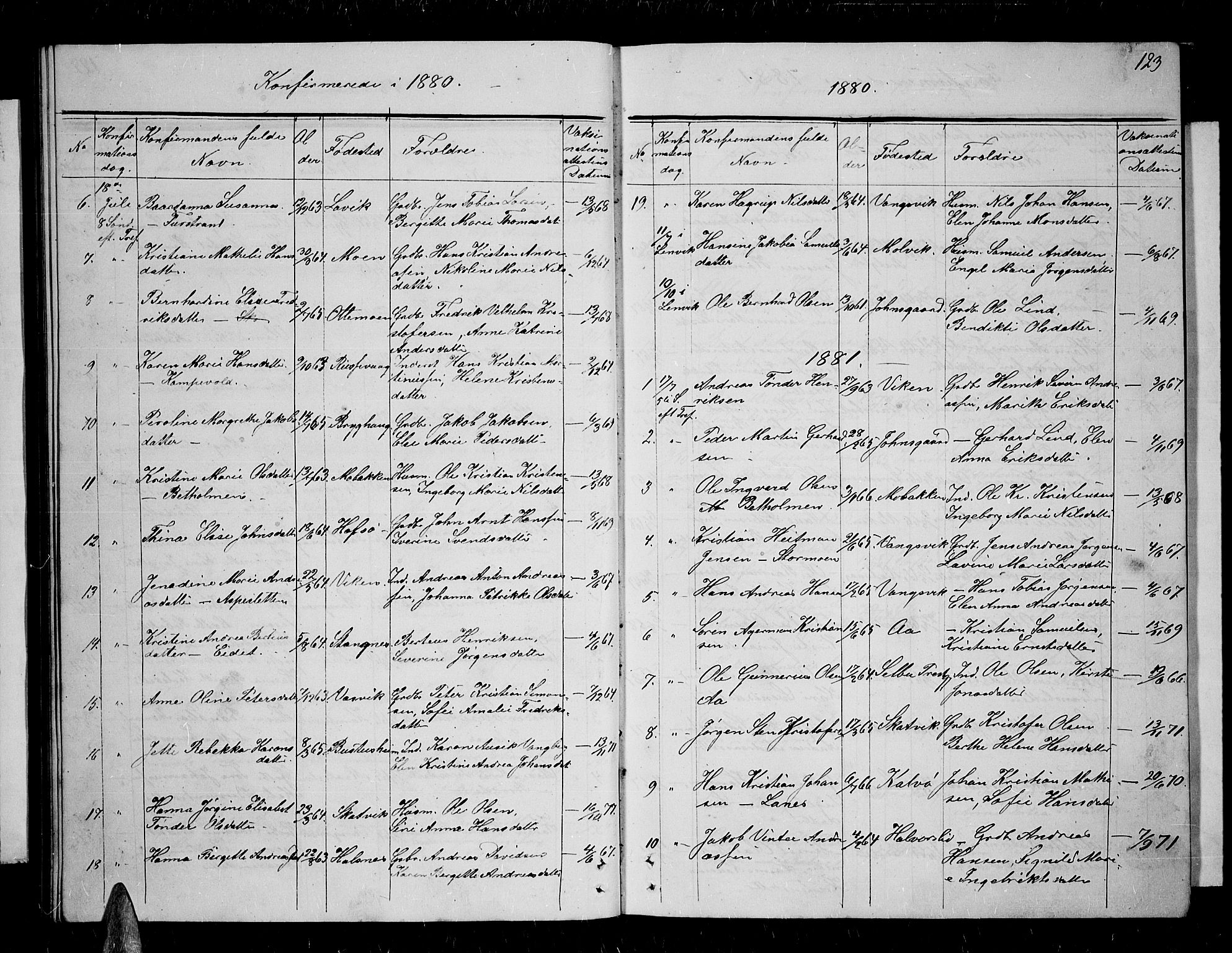 Tranøy sokneprestkontor, SATØ/S-1313/I/Ia/Iab/L0003klokker: Parish register (copy) no. 3, 1861-1887, p. 123