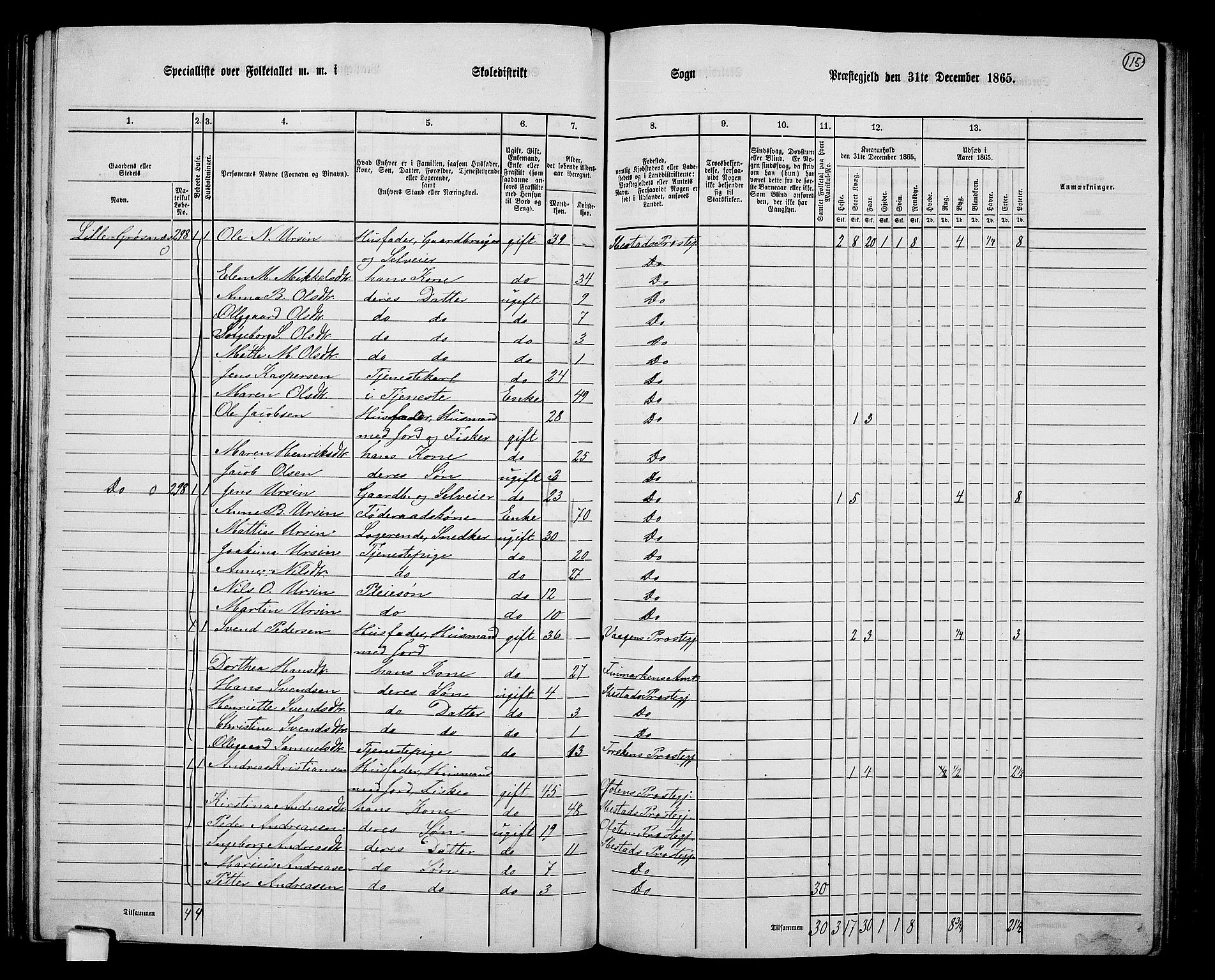 RA, 1865 census for Ibestad, 1865, p. 108