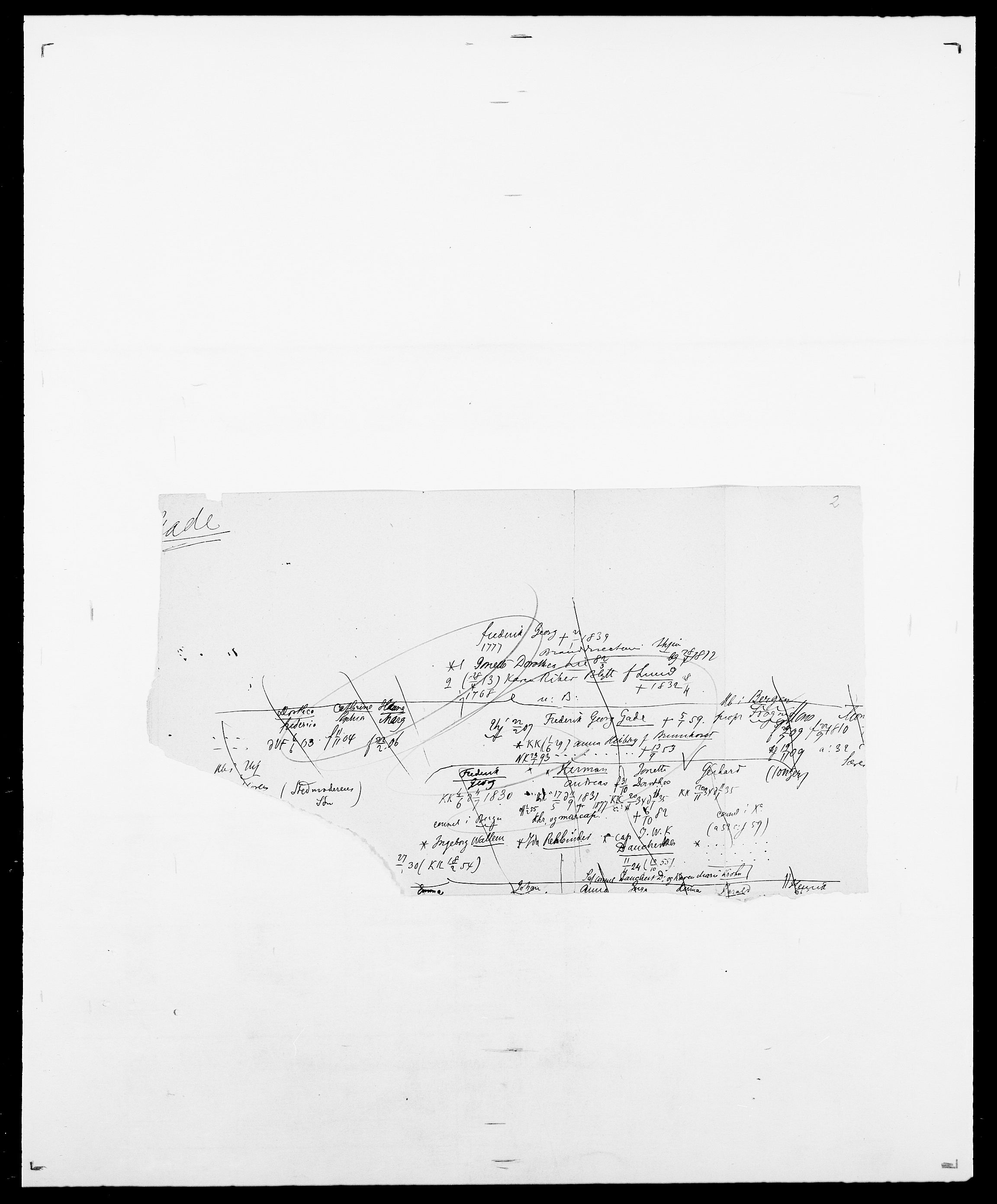 Delgobe, Charles Antoine - samling, AV/SAO-PAO-0038/D/Da/L0013: Forbos - Geving, p. 381