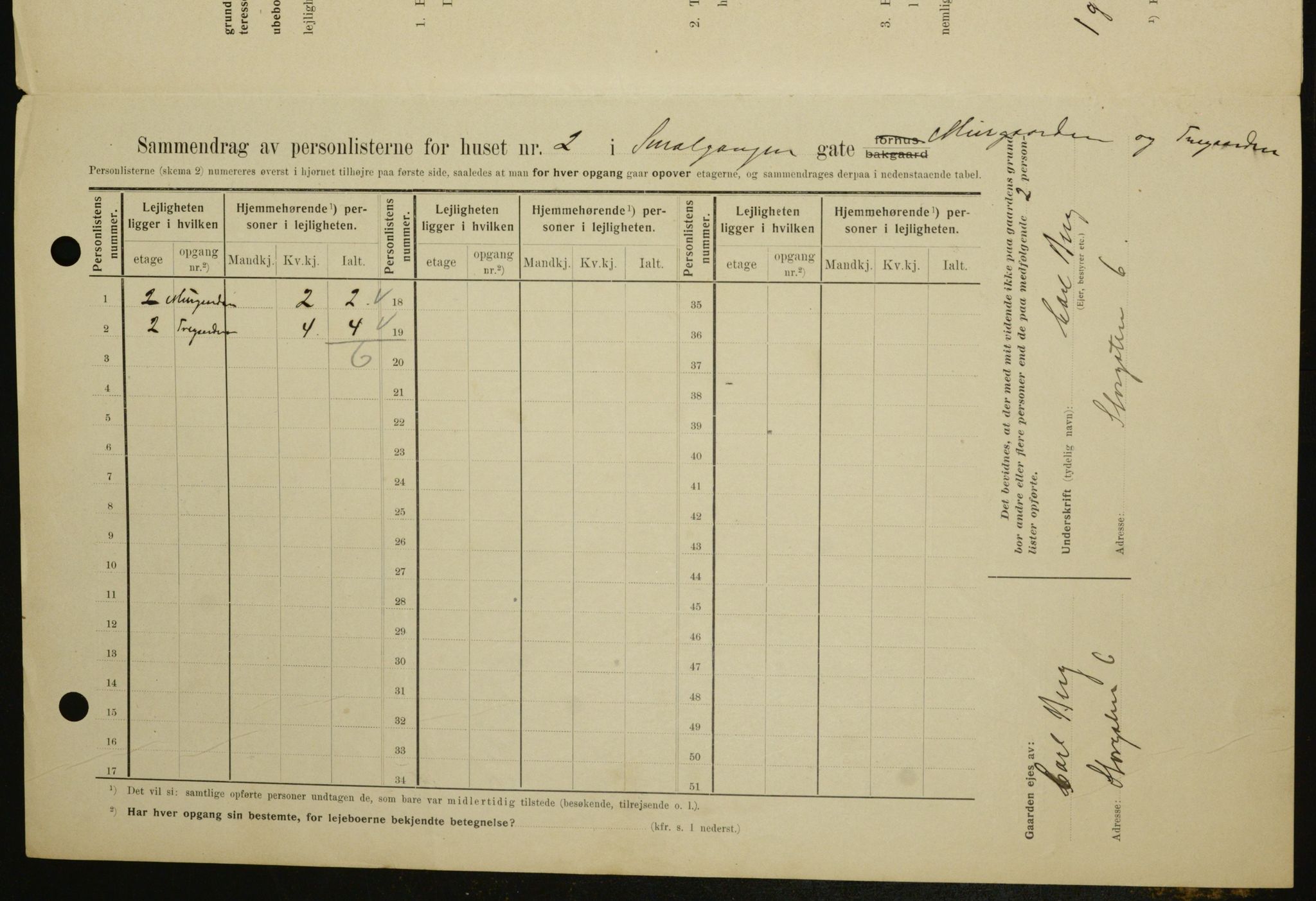 OBA, Municipal Census 1909 for Kristiania, 1909, p. 87962