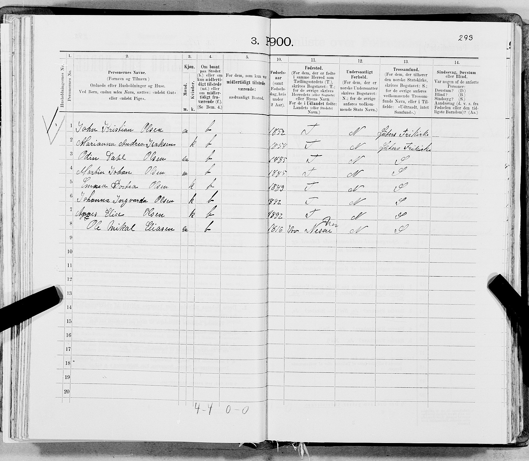 SAT, 1900 census for Meløy, 1900, p. 314