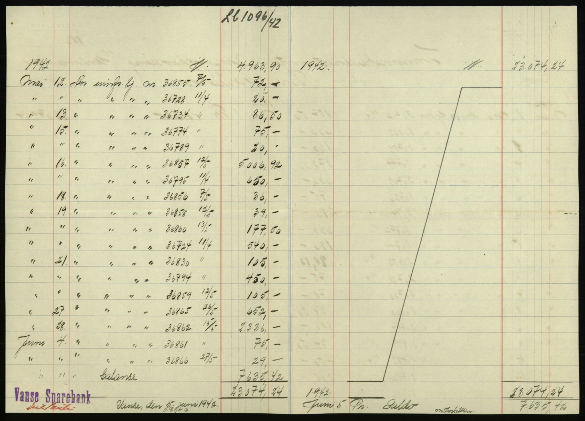Forsvarsdepartementet, 10. kontor / Oppgjørskontoret, AV/RA-RAFA-1225/D/Db/L0180: Lista oppgjørskontor, 1942-1952, p. 1066