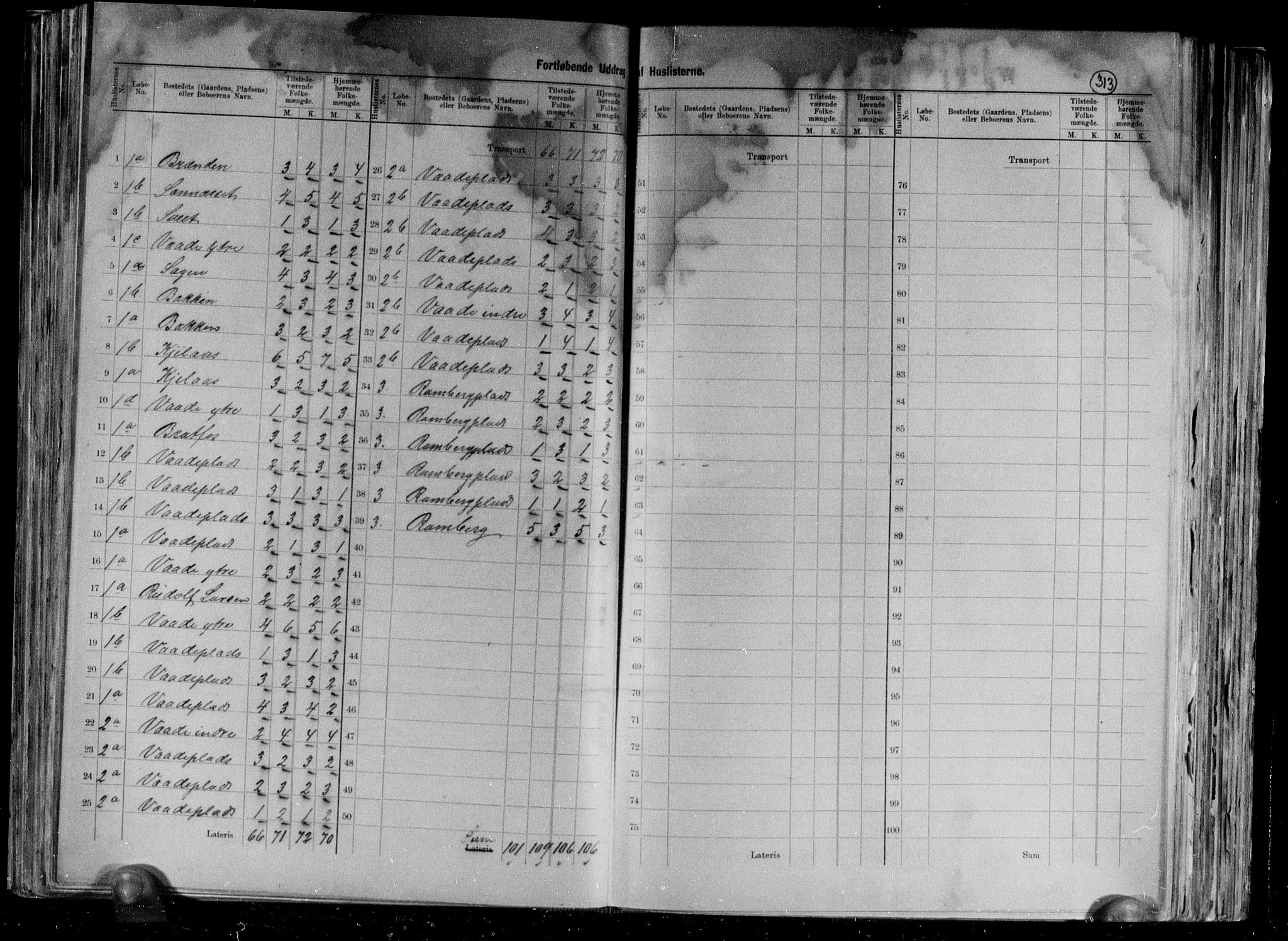 RA, 1891 census for 1727 Beitstad, 1891, p. 10