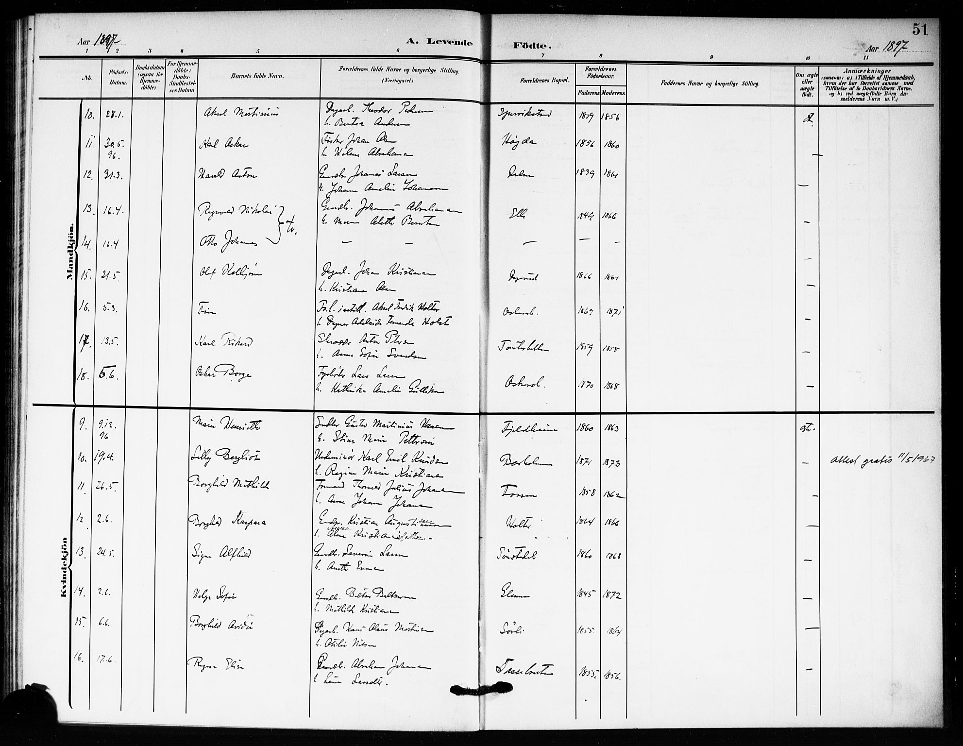 Drøbak prestekontor Kirkebøker, AV/SAO-A-10142a/F/Fc/L0001: Parish register (official) no. III 1, 1871-1900, p. 51