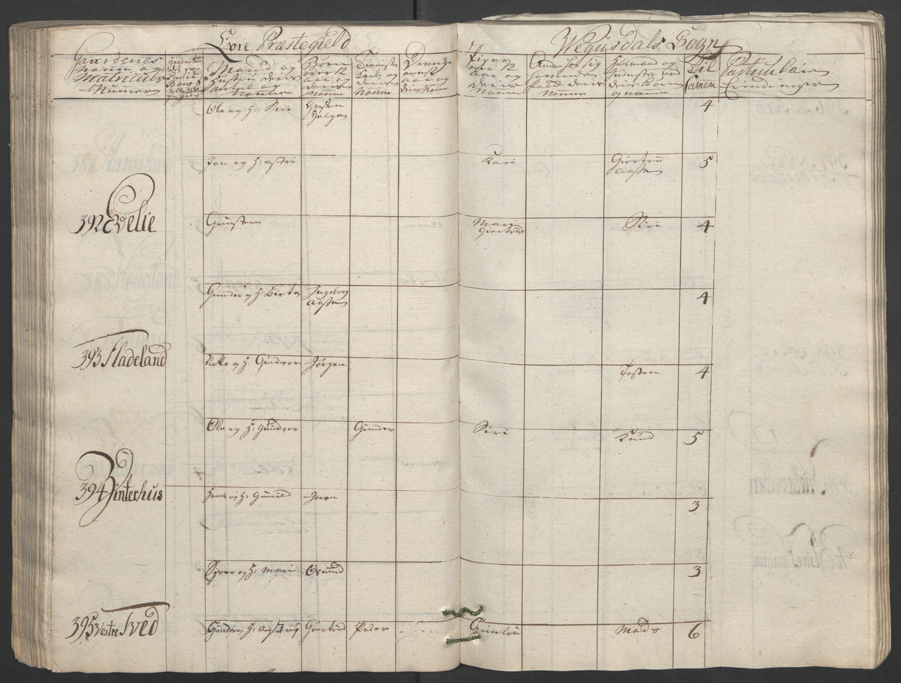 Rentekammeret inntil 1814, Reviderte regnskaper, Fogderegnskap, AV/RA-EA-4092/R40/L2517: Ekstraskatten Råbyggelag, 1762-1763, p. 136