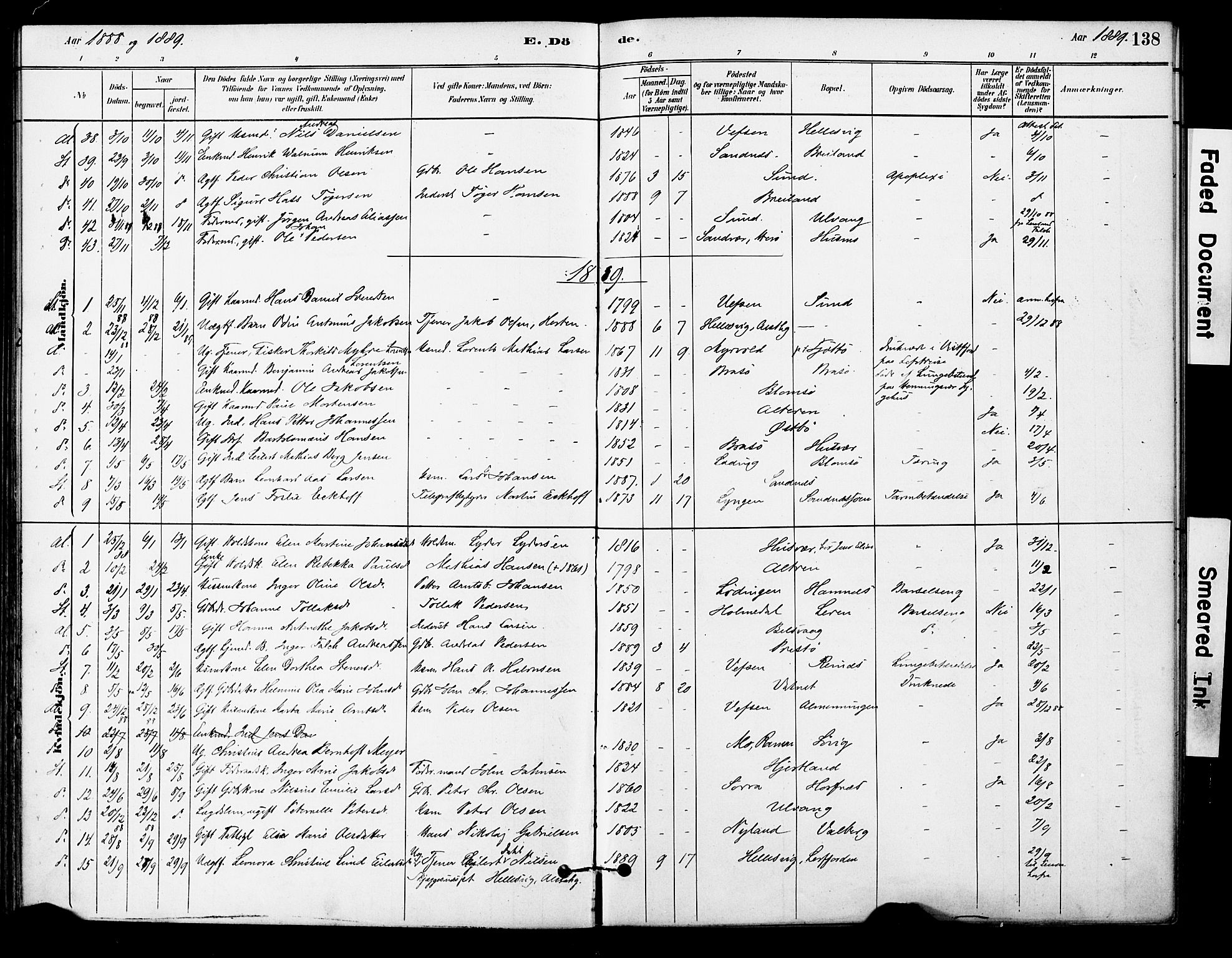 Ministerialprotokoller, klokkerbøker og fødselsregistre - Nordland, AV/SAT-A-1459/830/L0450: Parish register (official) no. 830A14, 1879-1896, p. 138