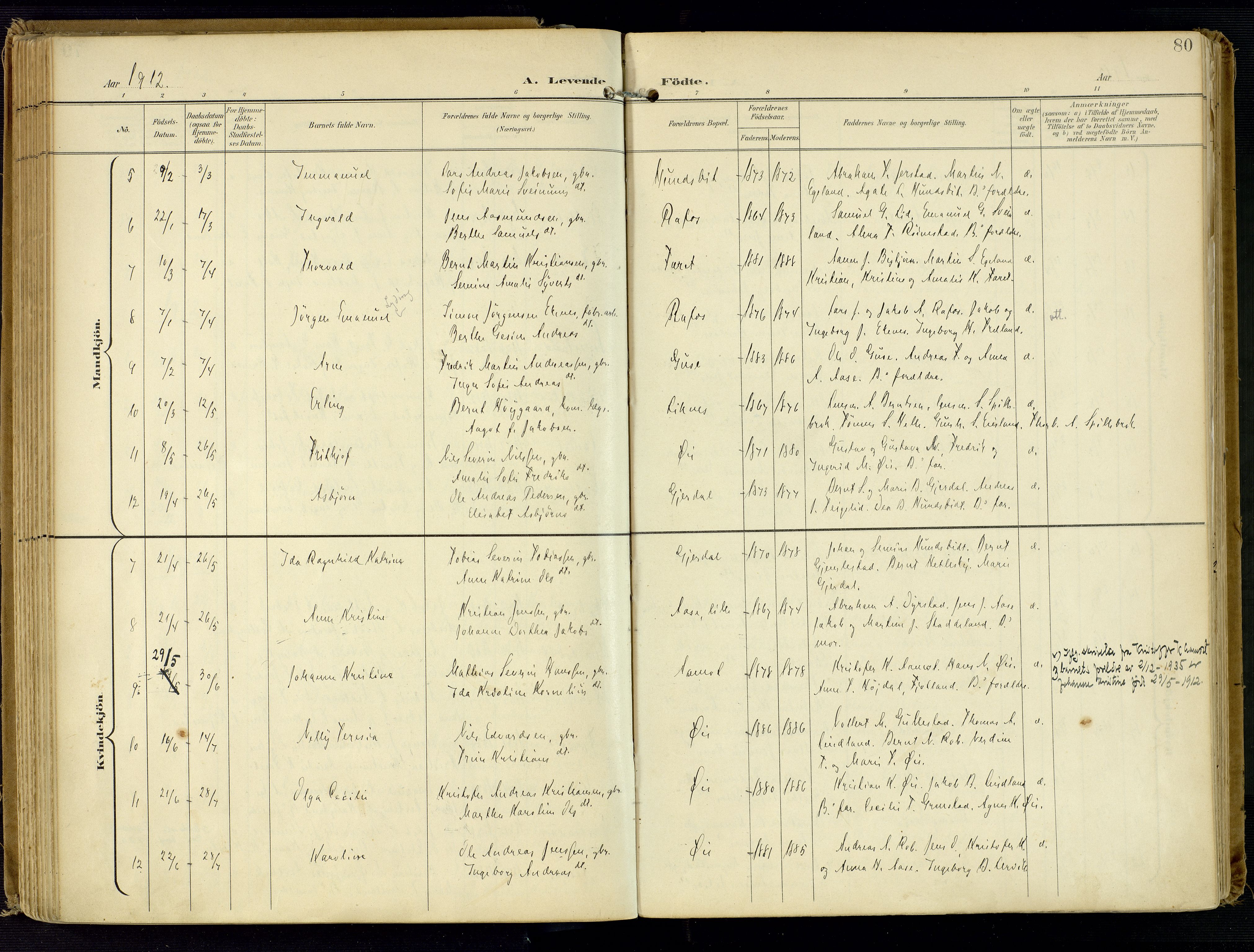 Kvinesdal sokneprestkontor, SAK/1111-0026/F/Fa/Fab/L0009: Parish register (official) no. A 9, 1898-1915, p. 80