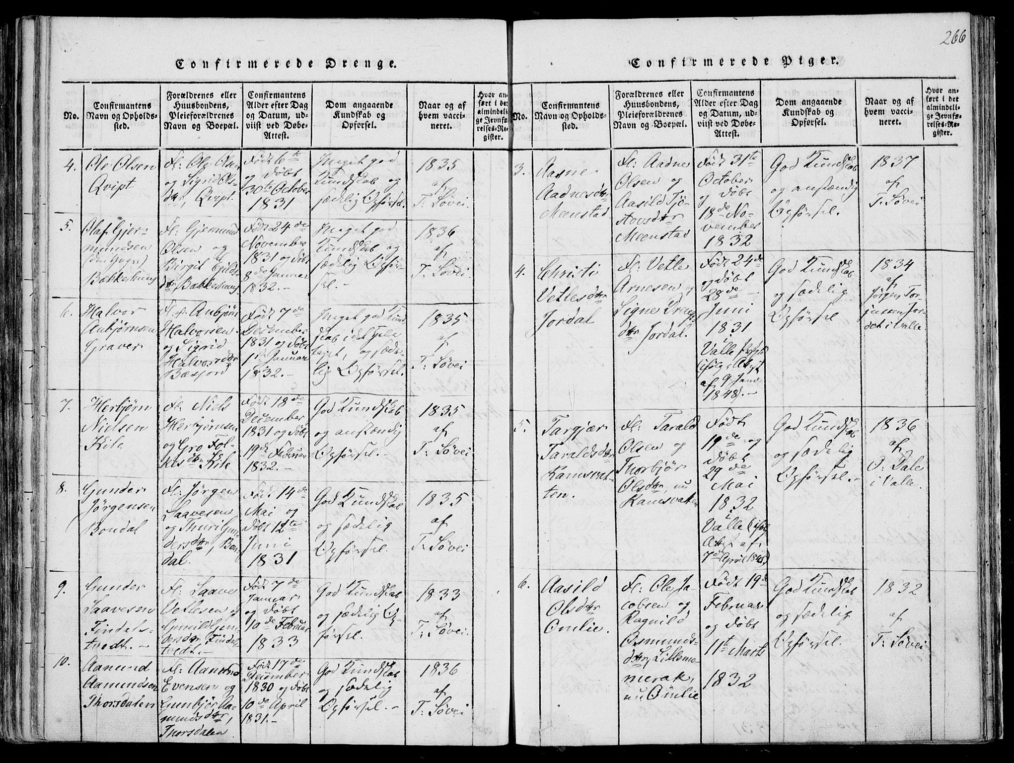 Fyresdal kirkebøker, AV/SAKO-A-263/F/Fa/L0004: Parish register (official) no. I 4, 1815-1854, p. 266