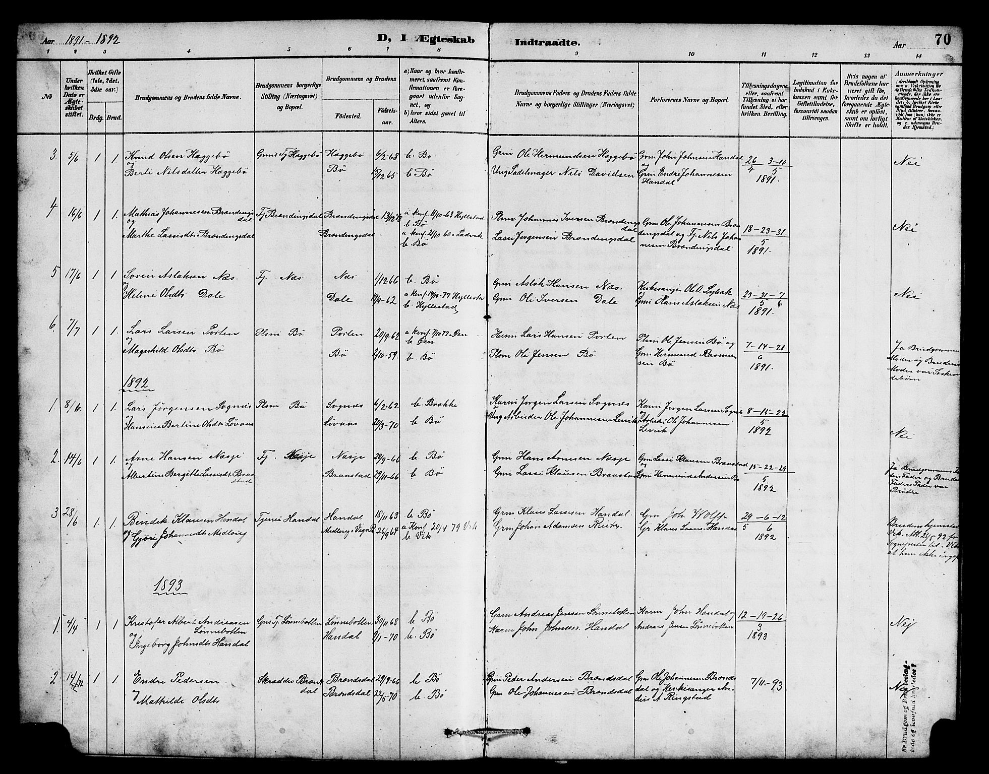 Hyllestad sokneprestembete, AV/SAB-A-80401: Parish register (copy) no. B 2, 1889-1915, p. 70