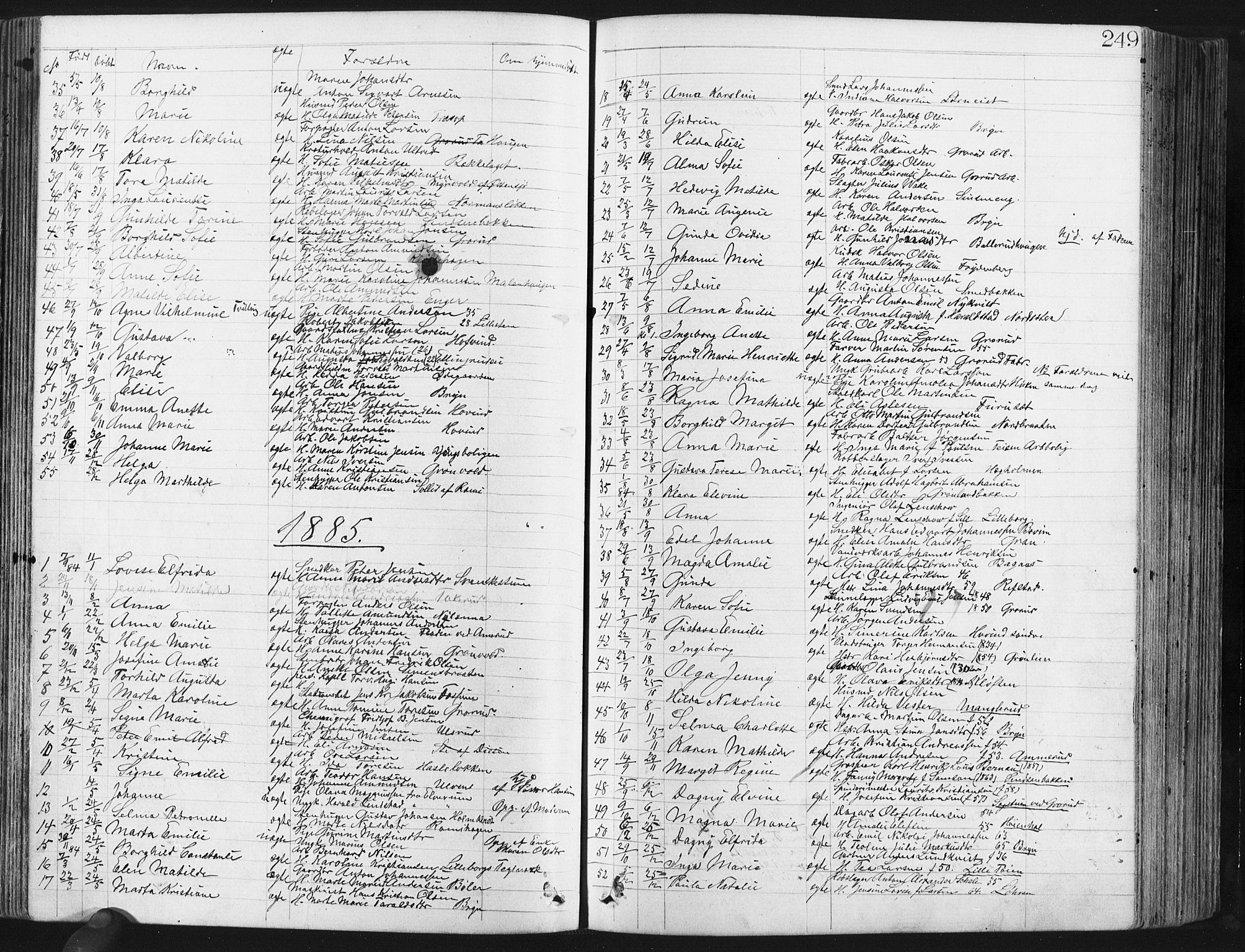 Østre Aker prestekontor Kirkebøker, SAO/A-10840/G/Ga/L0003: Parish register (copy) no. I 3, 1868-1913, p. 249