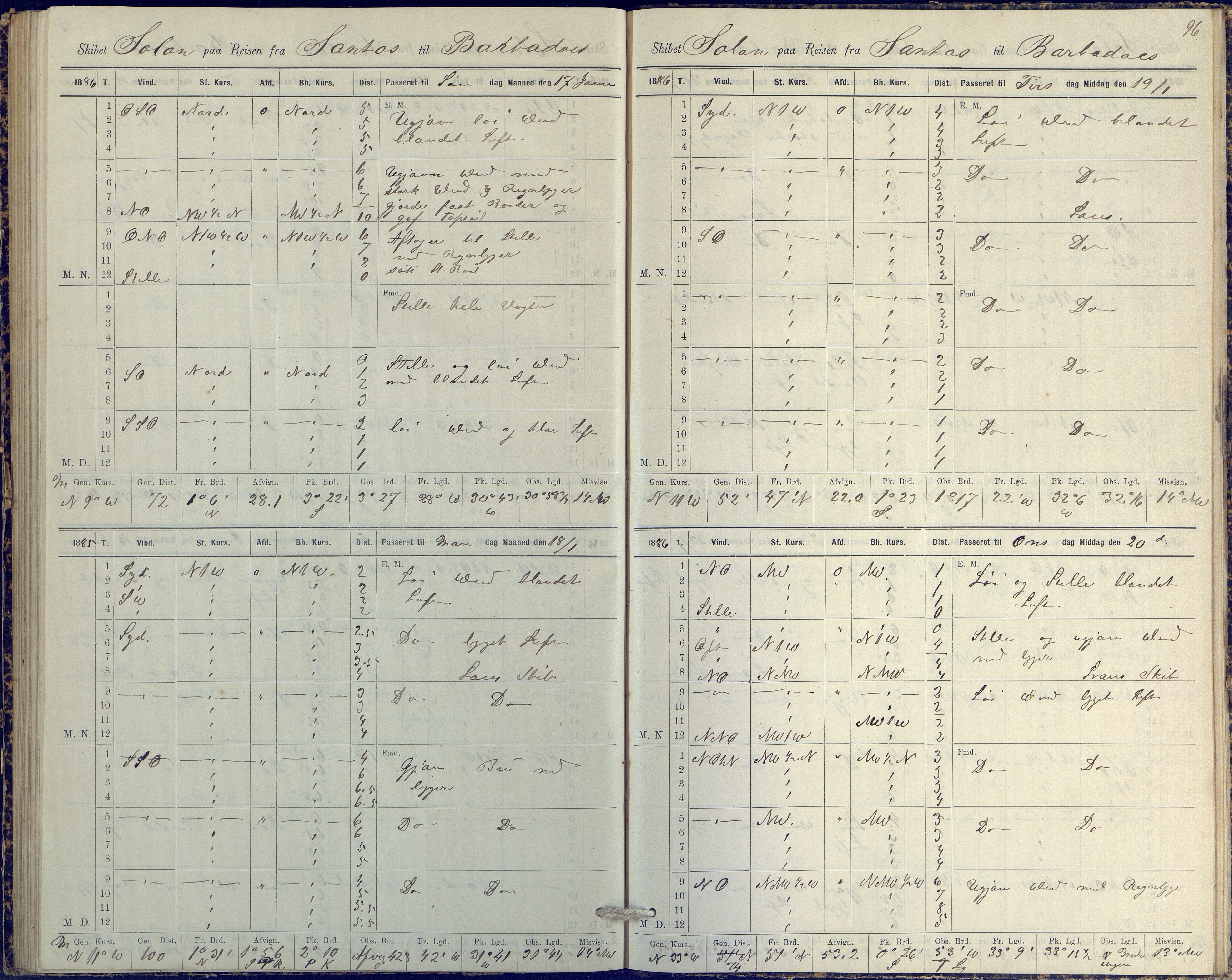 Fartøysarkivet, AAKS/PA-1934/F/L0331/0003: Solon (fregatt) / Solon (fregatt) skipsjournal 1884-1885, 1884-1885, p. 96