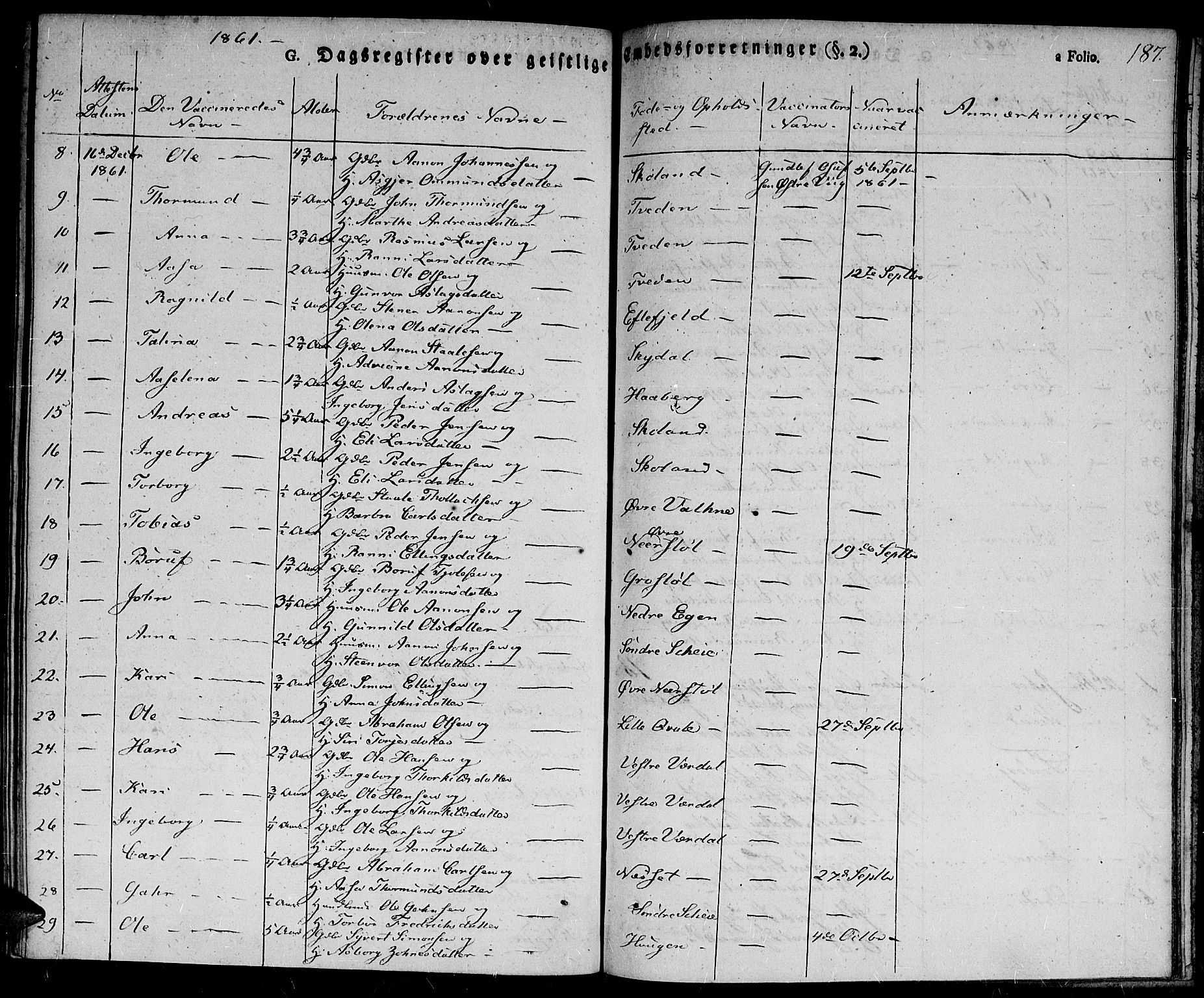 Hægebostad sokneprestkontor, AV/SAK-1111-0024/F/Fa/Fab/L0001: Parish register (official) no. A 1, 1823-1867, p. 187