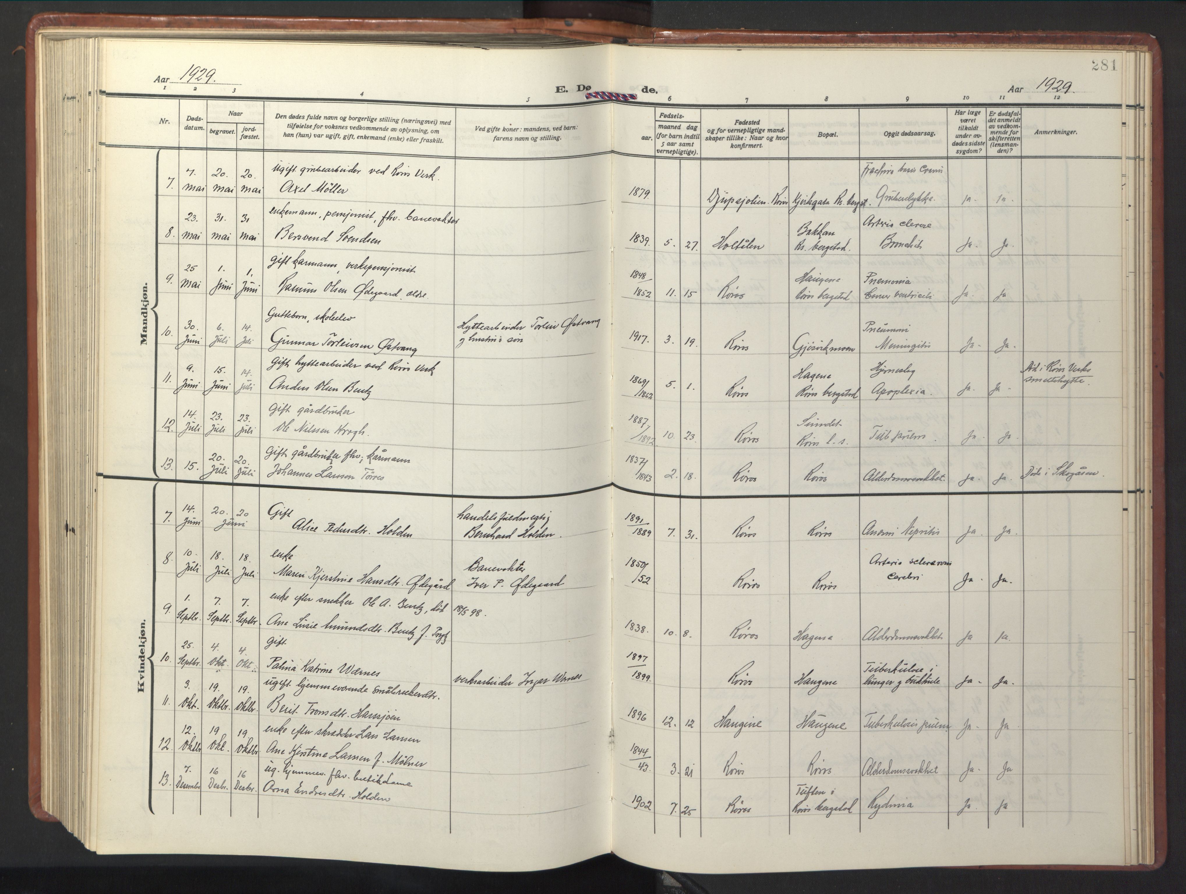 Ministerialprotokoller, klokkerbøker og fødselsregistre - Sør-Trøndelag, AV/SAT-A-1456/681/L0943: Parish register (copy) no. 681C07, 1926-1954, p. 281