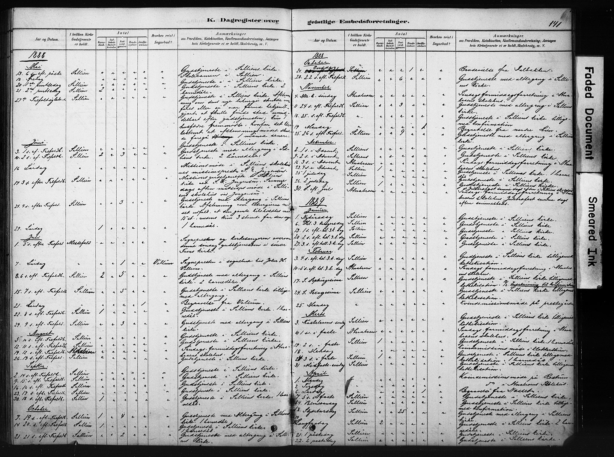 Sollia prestekontor, SAH/PREST-050/H/Ha/Hab/L0002: Parish register (copy) no. 2, 1880-1933, p. 141