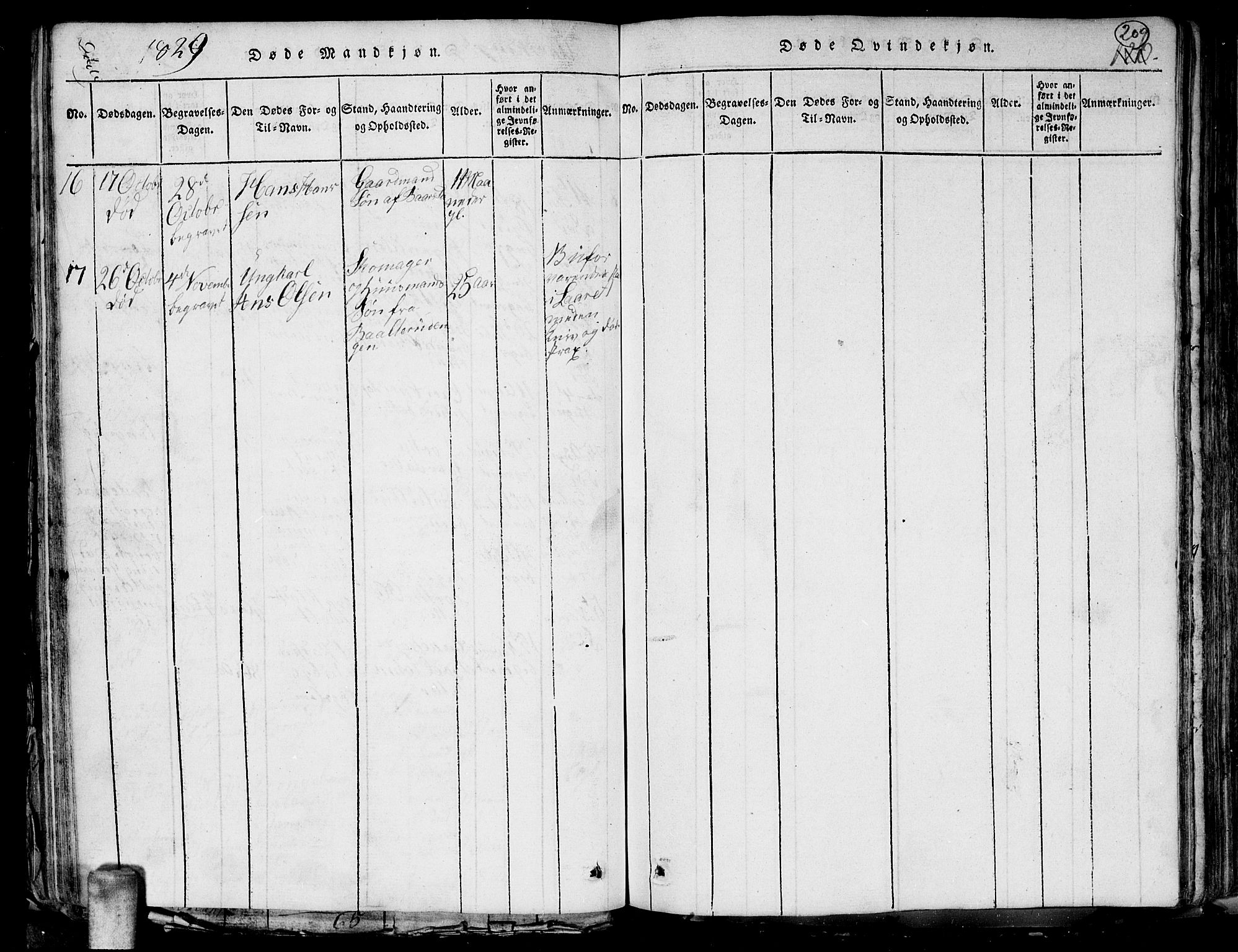 Aurskog prestekontor Kirkebøker, SAO/A-10304a/G/Ga/L0001: Parish register (copy) no. I 1, 1814-1829, p. 209