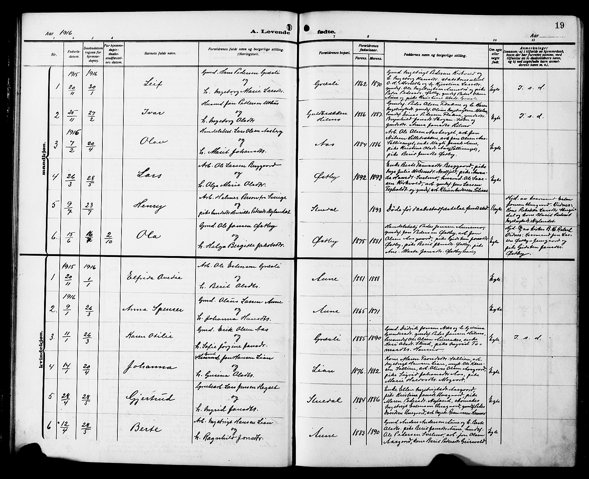 Ministerialprotokoller, klokkerbøker og fødselsregistre - Sør-Trøndelag, AV/SAT-A-1456/698/L1168: Parish register (copy) no. 698C05, 1908-1930, p. 19