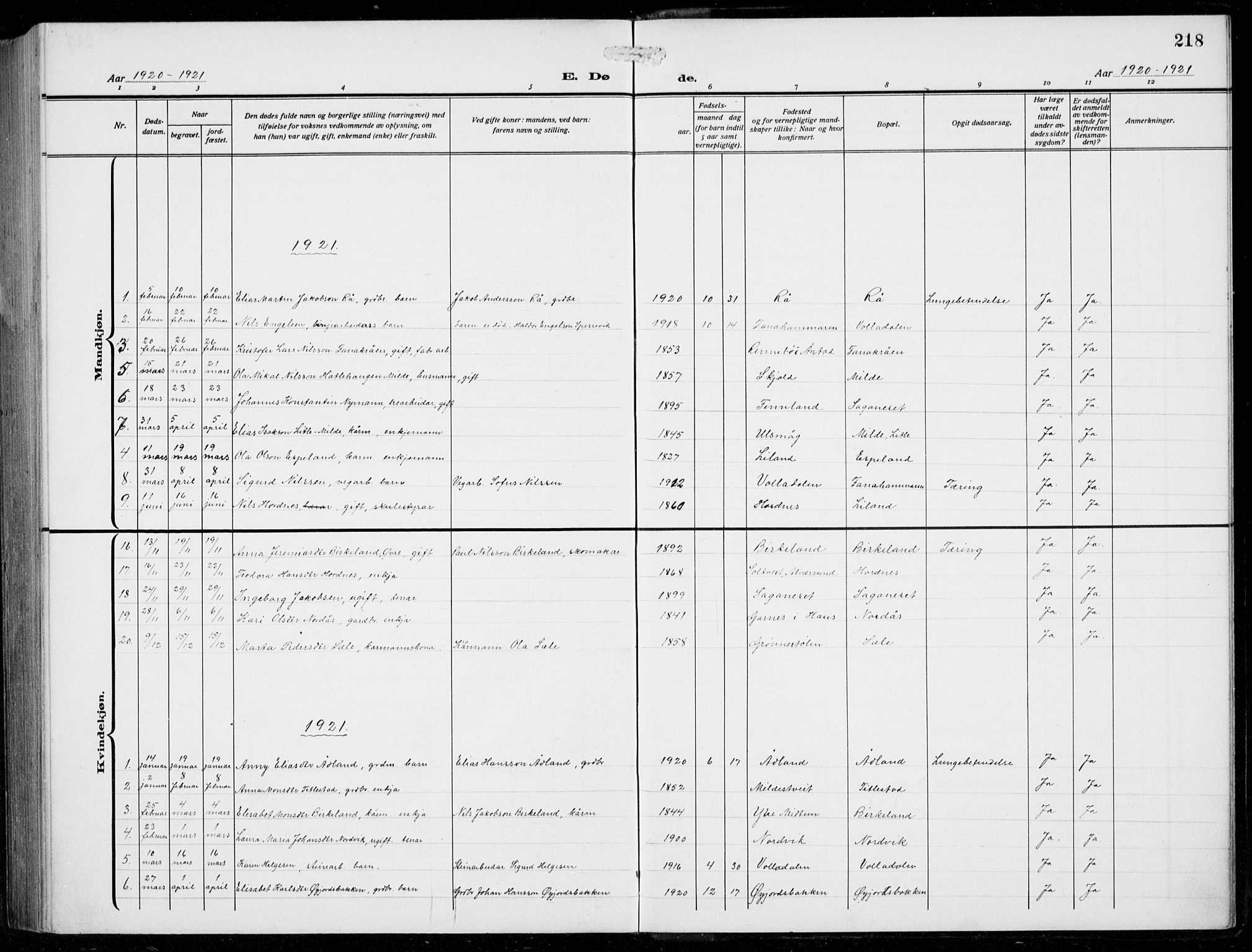 Fana Sokneprestembete, AV/SAB-A-75101/H/Hab/Haba/L0005: Parish register (copy) no. A 5, 1911-1932, p. 218