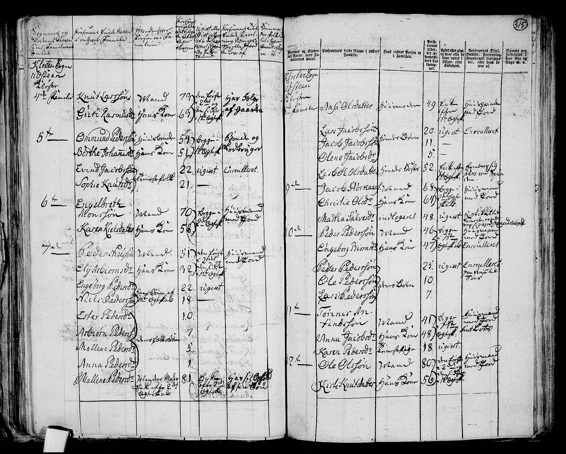 RA, 1801 census for 1142P Rennesøy, 1801, p. 314b-315a