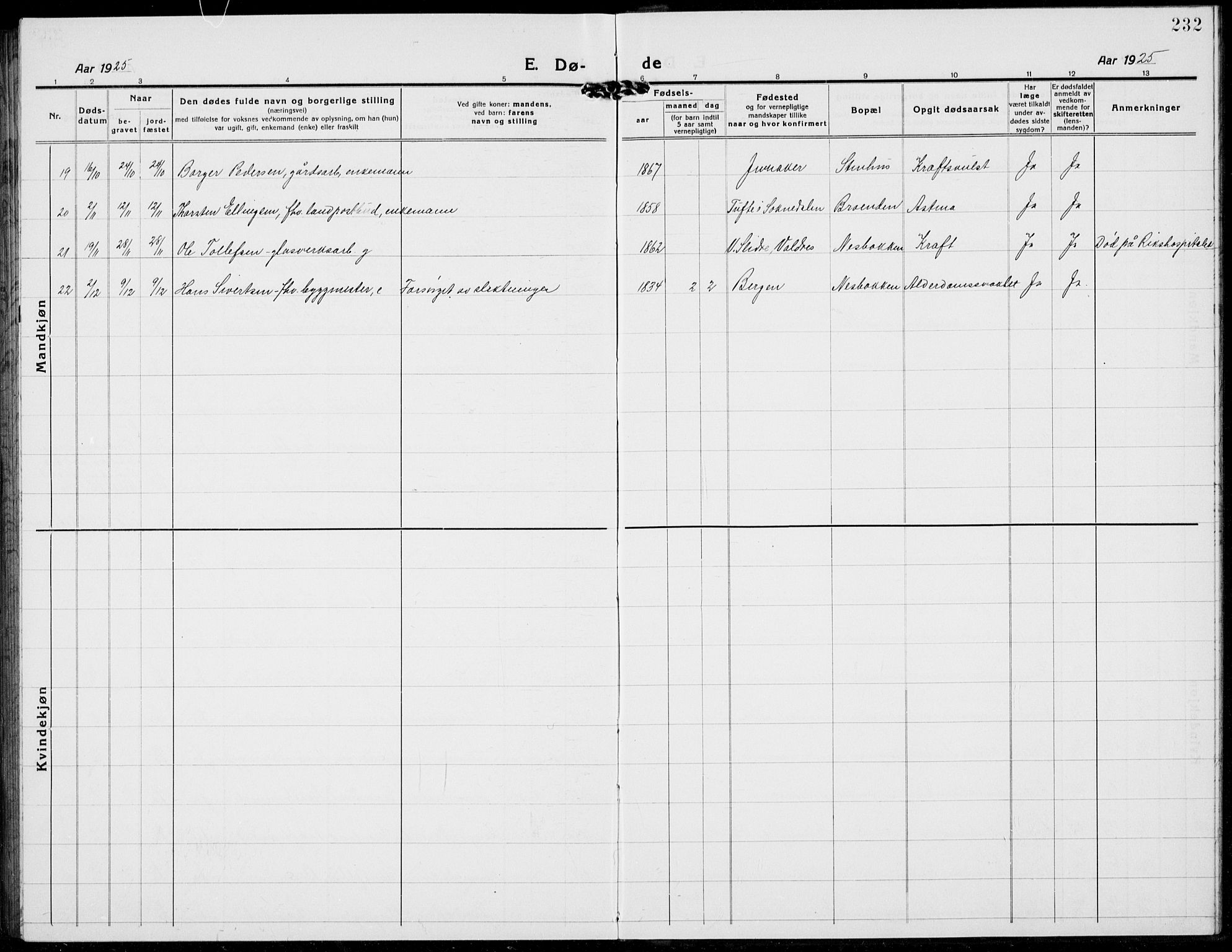 Jevnaker prestekontor, SAH/PREST-116/H/Ha/Hab/L0005: Parish register (copy) no. 5, 1919-1934, p. 232