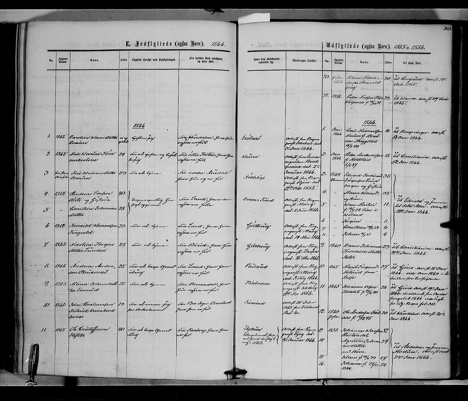 Vestre Toten prestekontor, SAH/PREST-108/H/Ha/Haa/L0007: Parish register (official) no. 7, 1862-1869, p. 308