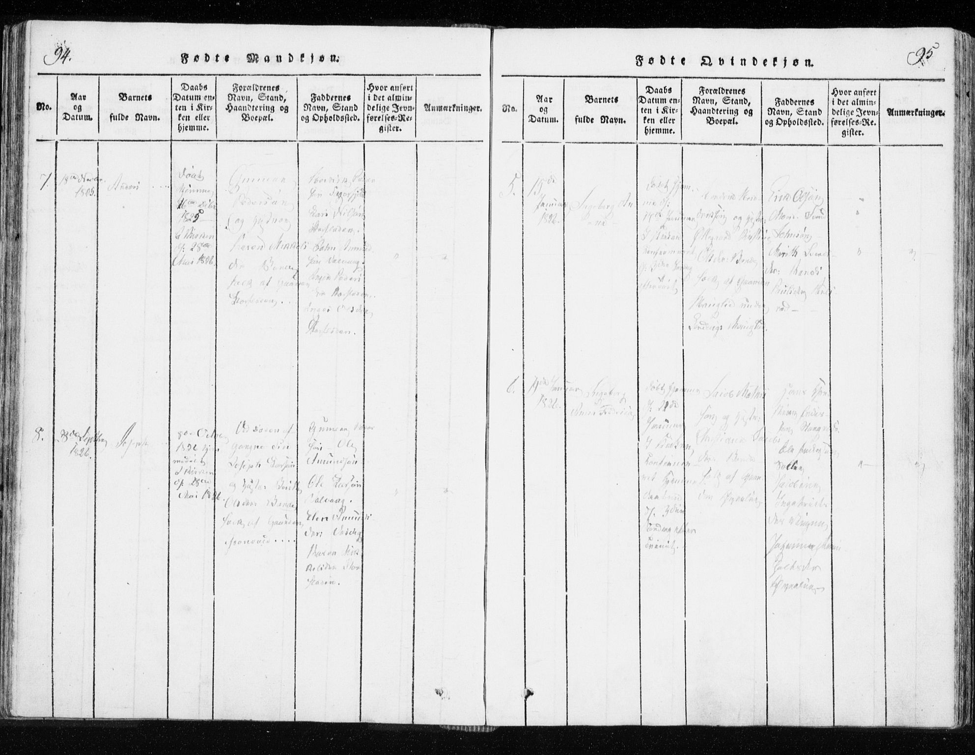 Tranøy sokneprestkontor, SATØ/S-1313/I/Ia/Iaa/L0004kirke: Parish register (official) no. 4, 1820-1829, p. 94-95