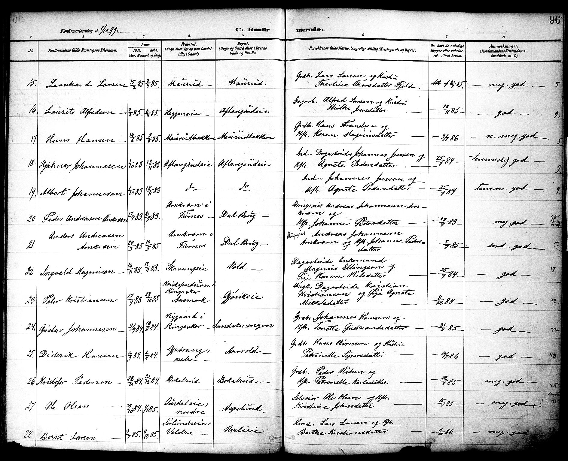 Nes prestekontor, Hedmark, AV/SAH-PREST-020/K/Ka/L0010: Parish register (official) no. 10, 1887-1905, p. 96